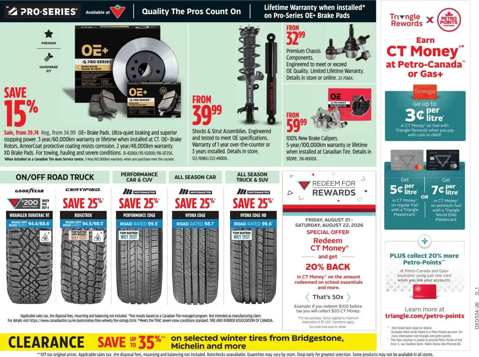 Canadian Tire weekly flyer from Aug 20, 2026 > weekly specials & deals from August 20 to August 26 2026 - flyer page 4