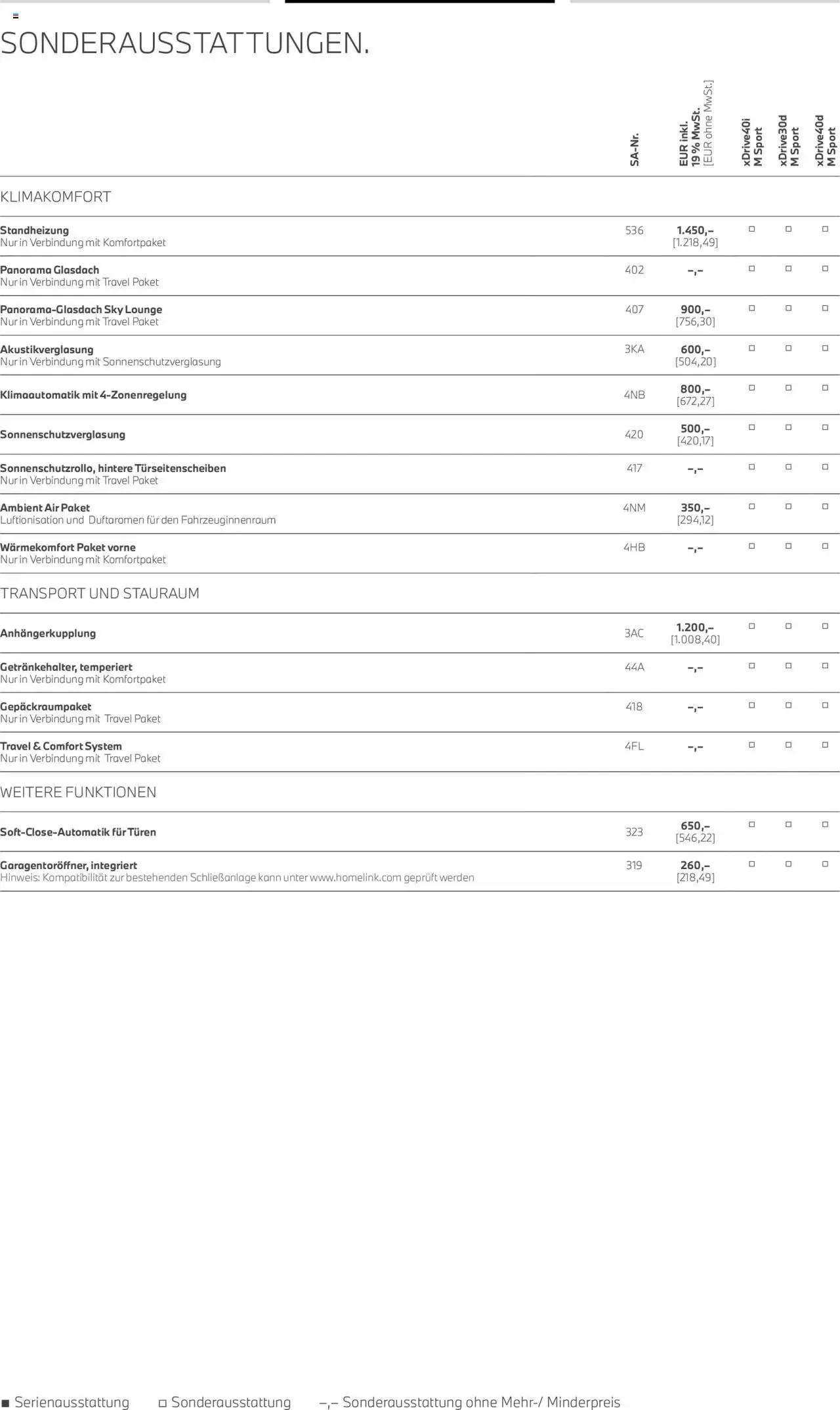 BMW X6 von 1. August bis 31. Dezember 2026 - Prospekt seite 18