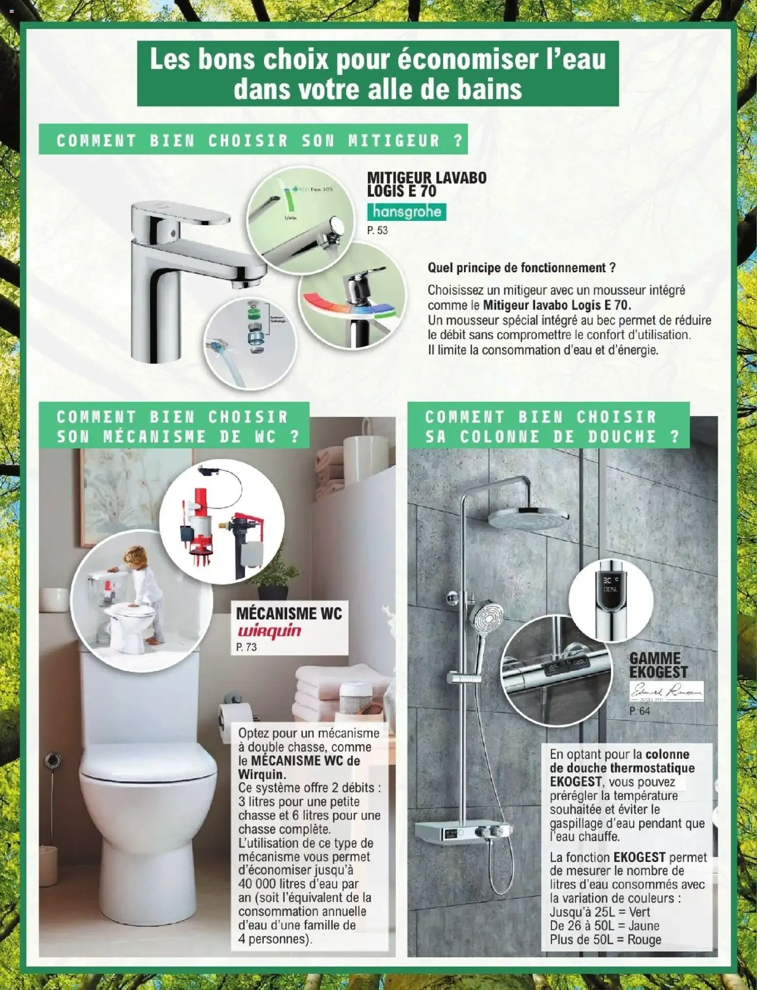Brico E.Leclerc - Guide aménagement intérieur à partir du 06/01/2026 - promo en ligne du 6 janvier au 7 février 2026 - Catalogue page 51