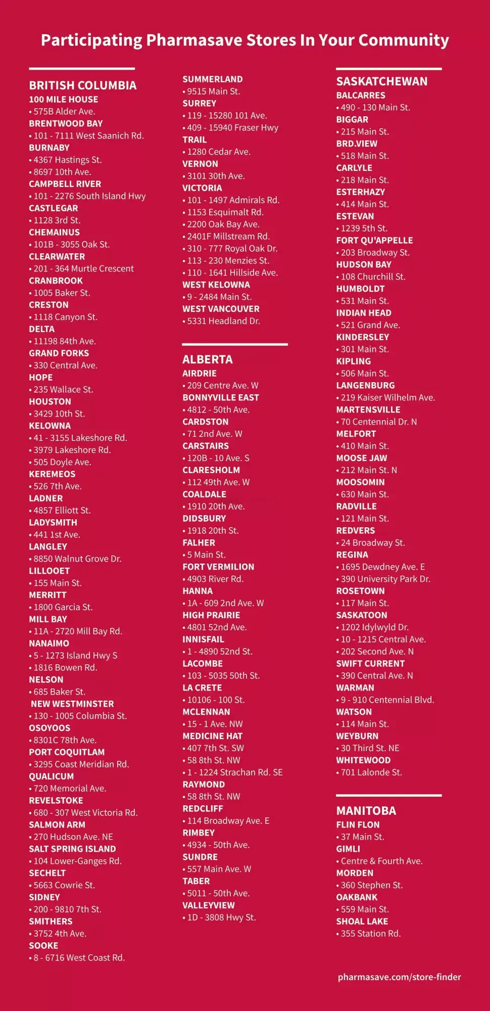 Pharmasave flyer week 36 from September 4 to September 10 2026 - flyer page 7