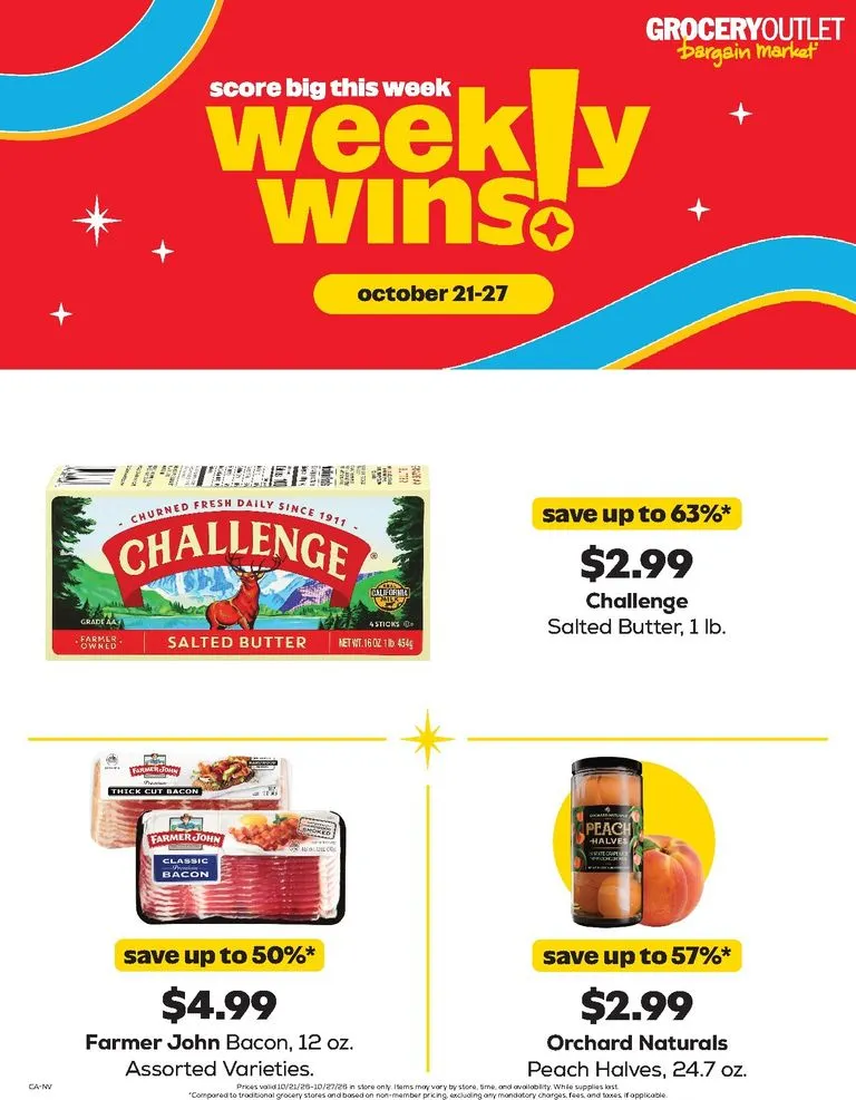 Weekly Wins