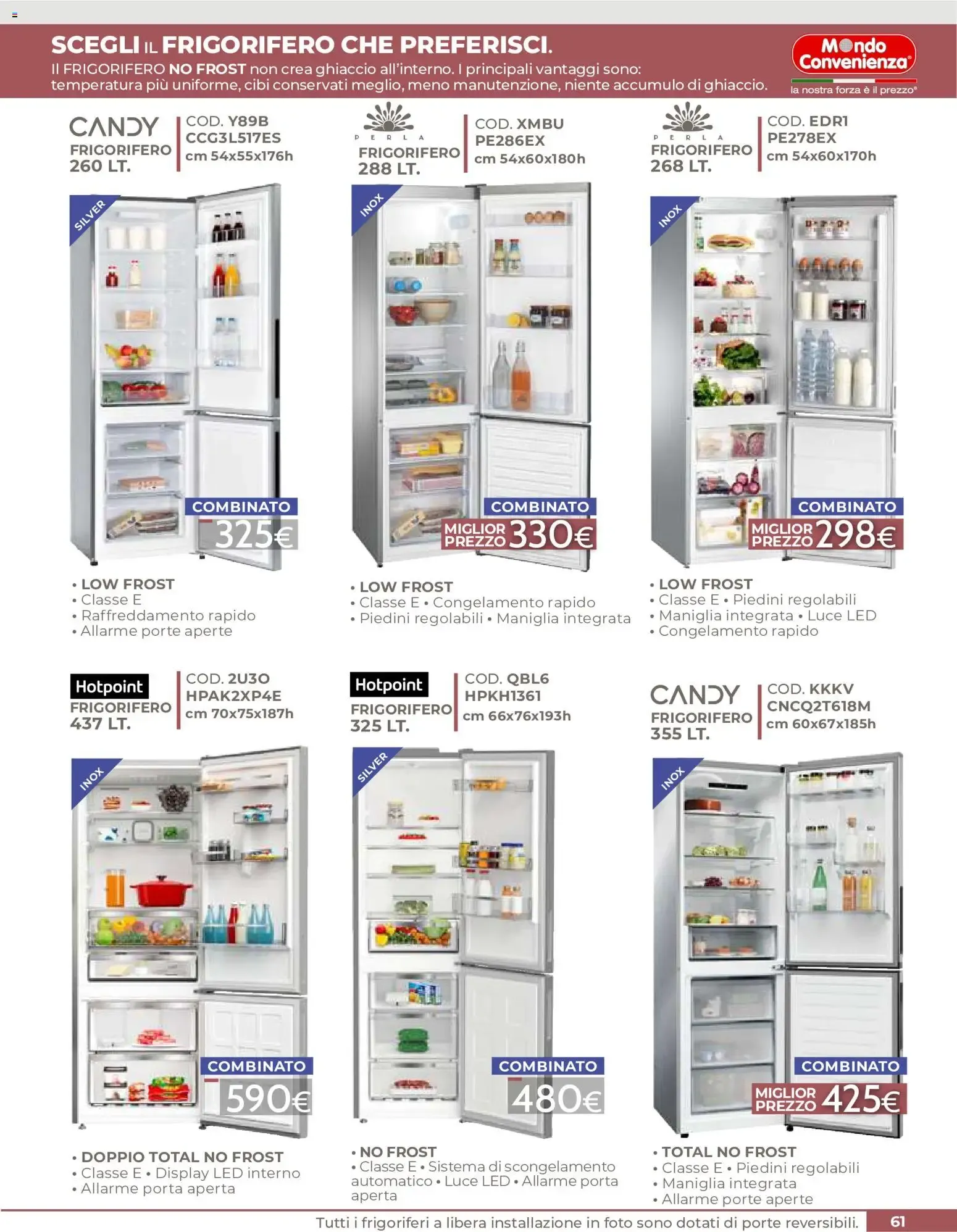 Mondo Convenienza - Selly Cocina: La Certezza del Miglior Prezzo da 1 settembre a 31 dicembre di 2026 - Pagina del volantino 63