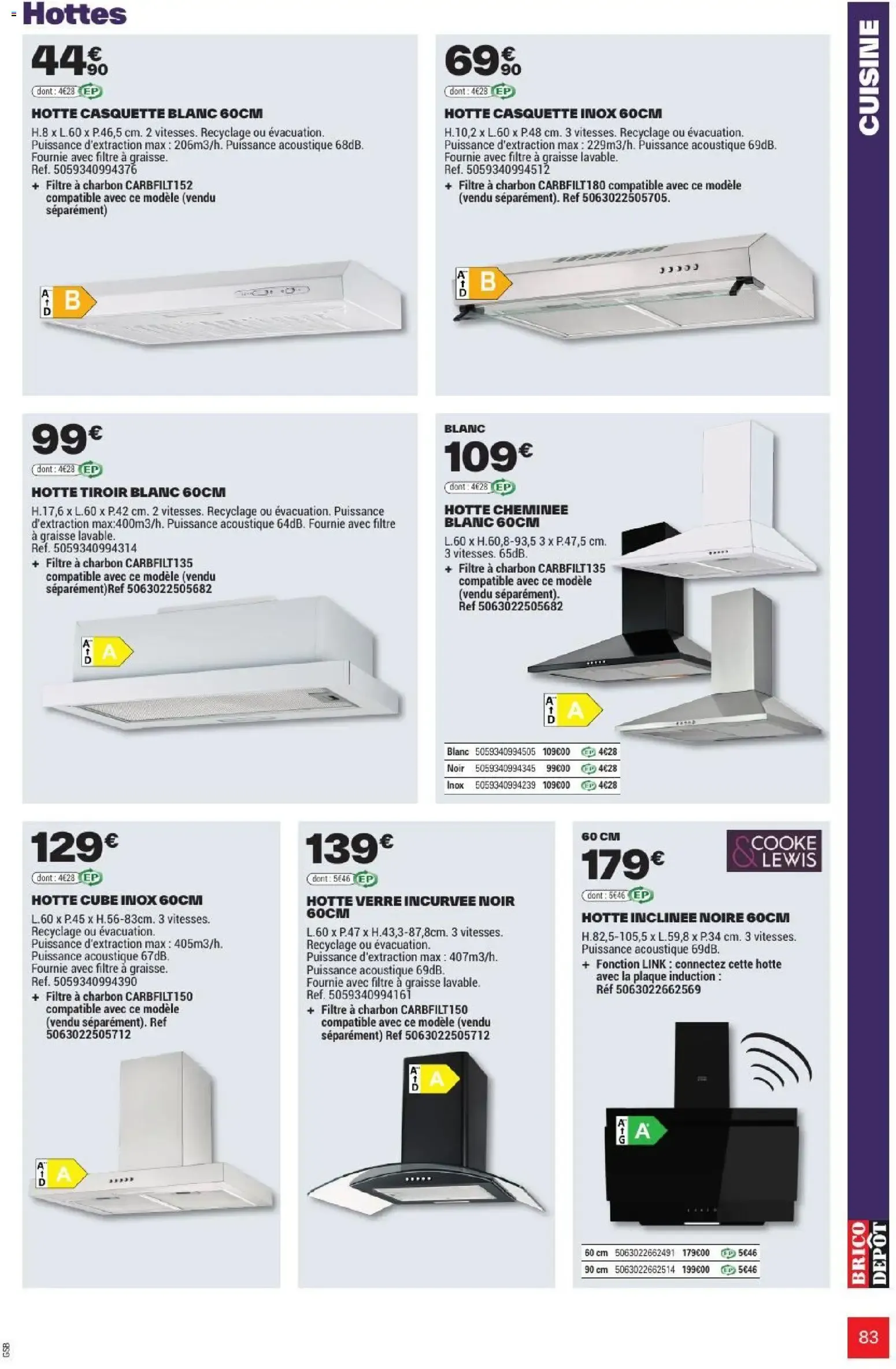 L'OFFICIEL DU BRICOLAGE - Automne du 17 septembre au 1 octobre 2026 - Catalogue page 83