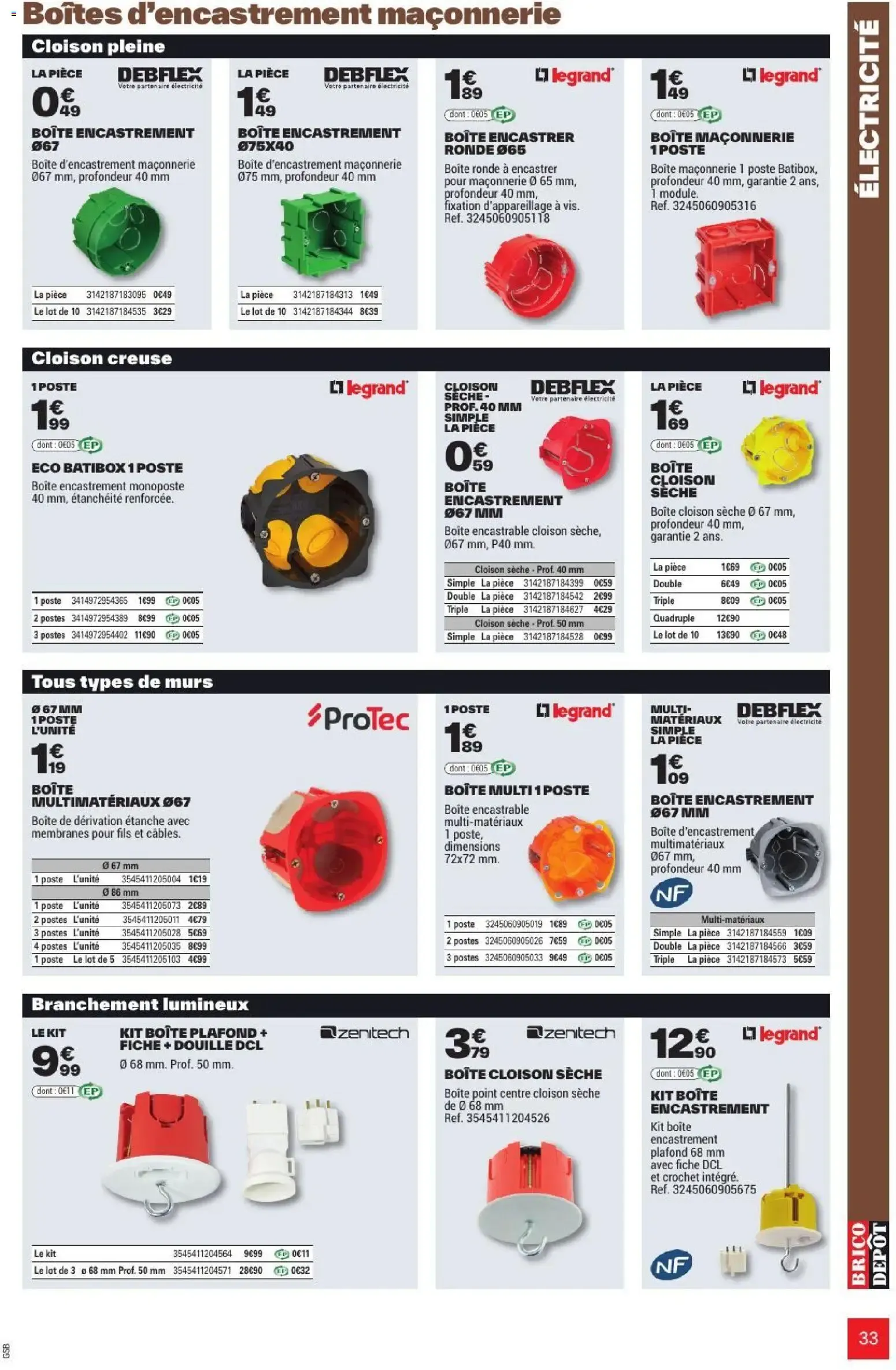 L'OFFICIEL DU BRICOLAGE - Automne du 17 septembre au 1 octobre 2026 - Catalogue page 33