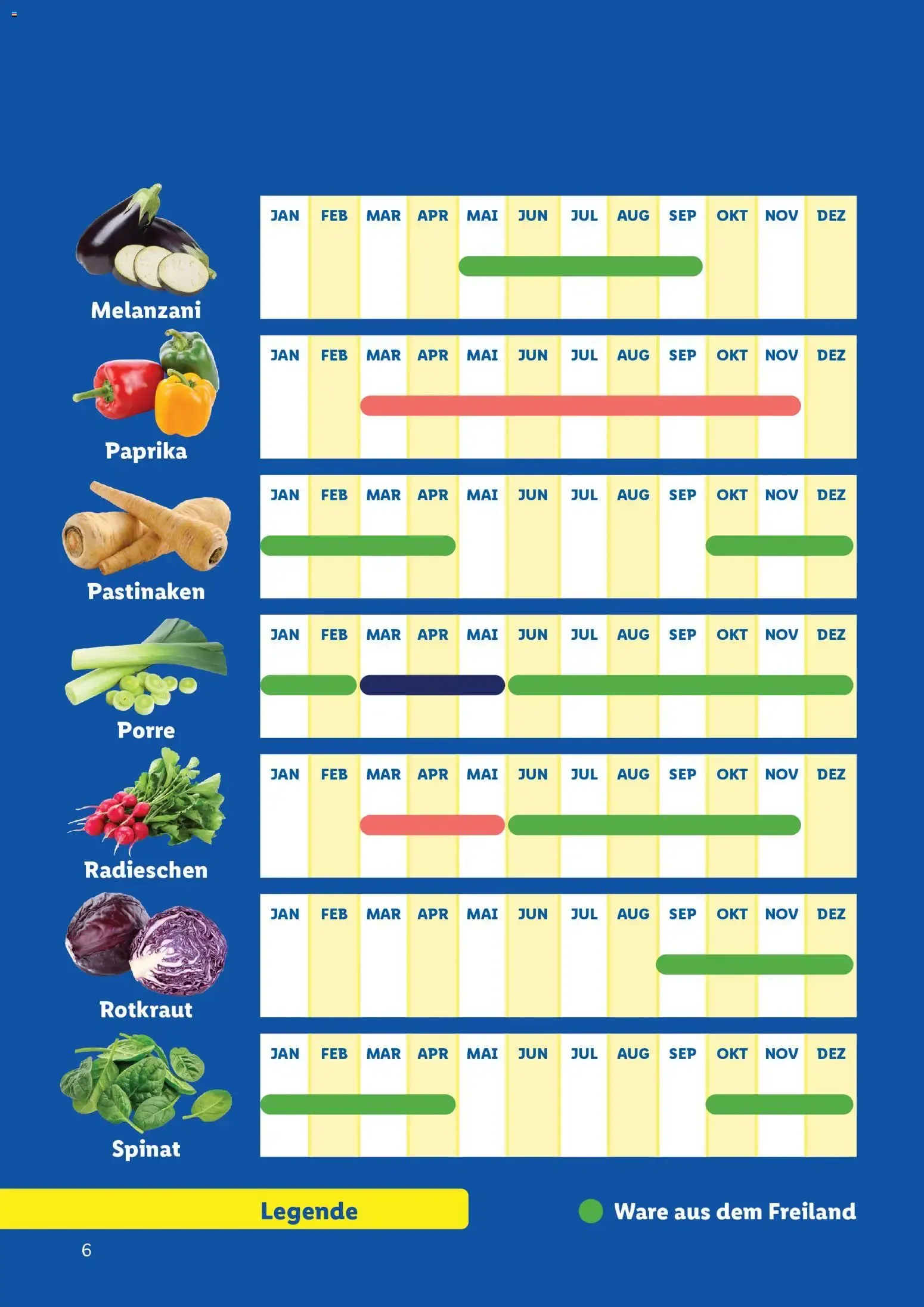 Lidl Saisonkalender - Obst und Gemüse ab 01.01.2026 - Angebote ab donnerstag von 1. Jänner bis 31. Dezember 2026 - Flugblätt seite  6