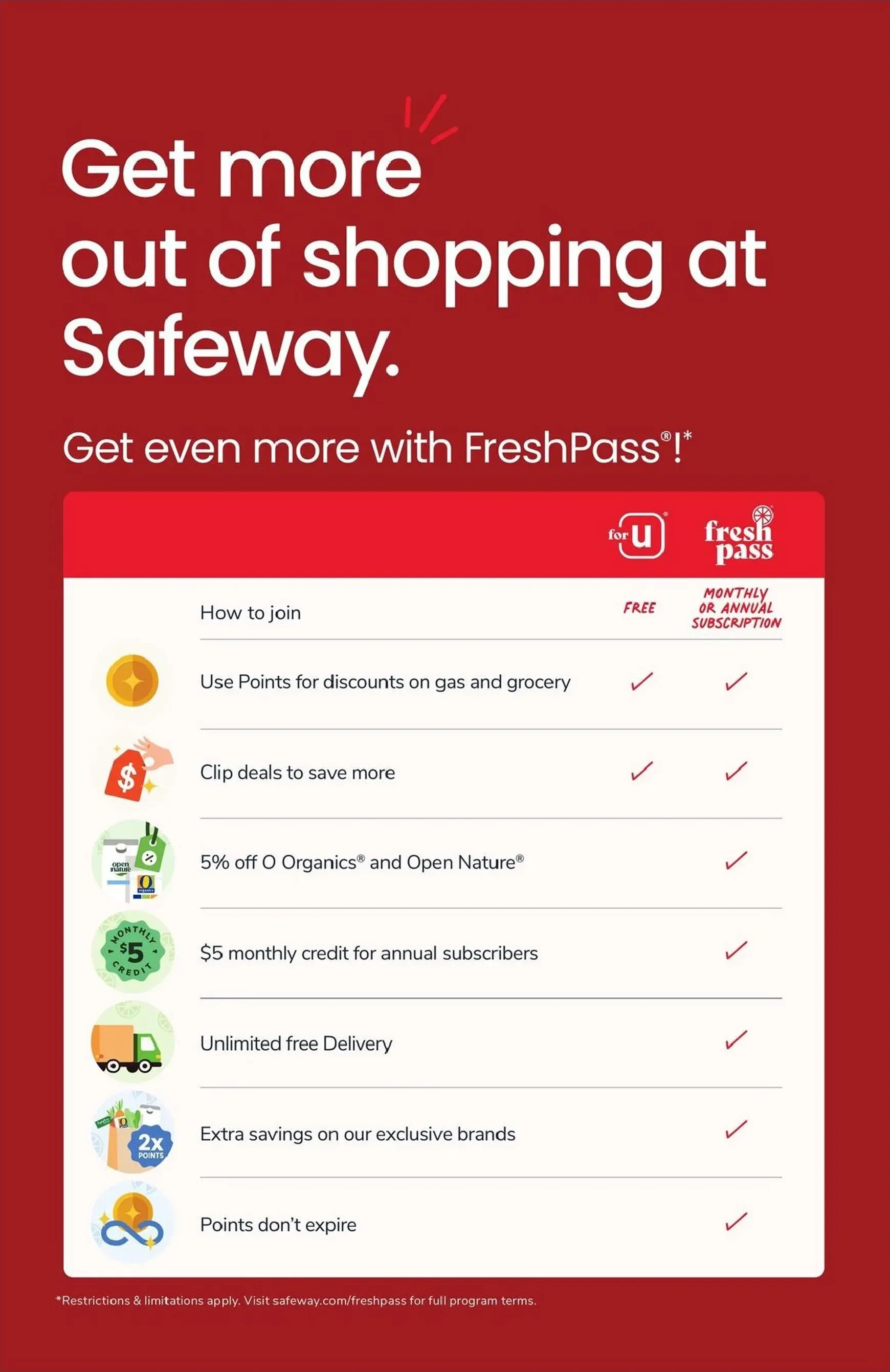 Weekly ad Safeway Fuel-Up Saturday Ad from August 12 to August 18 2026 - Page 11