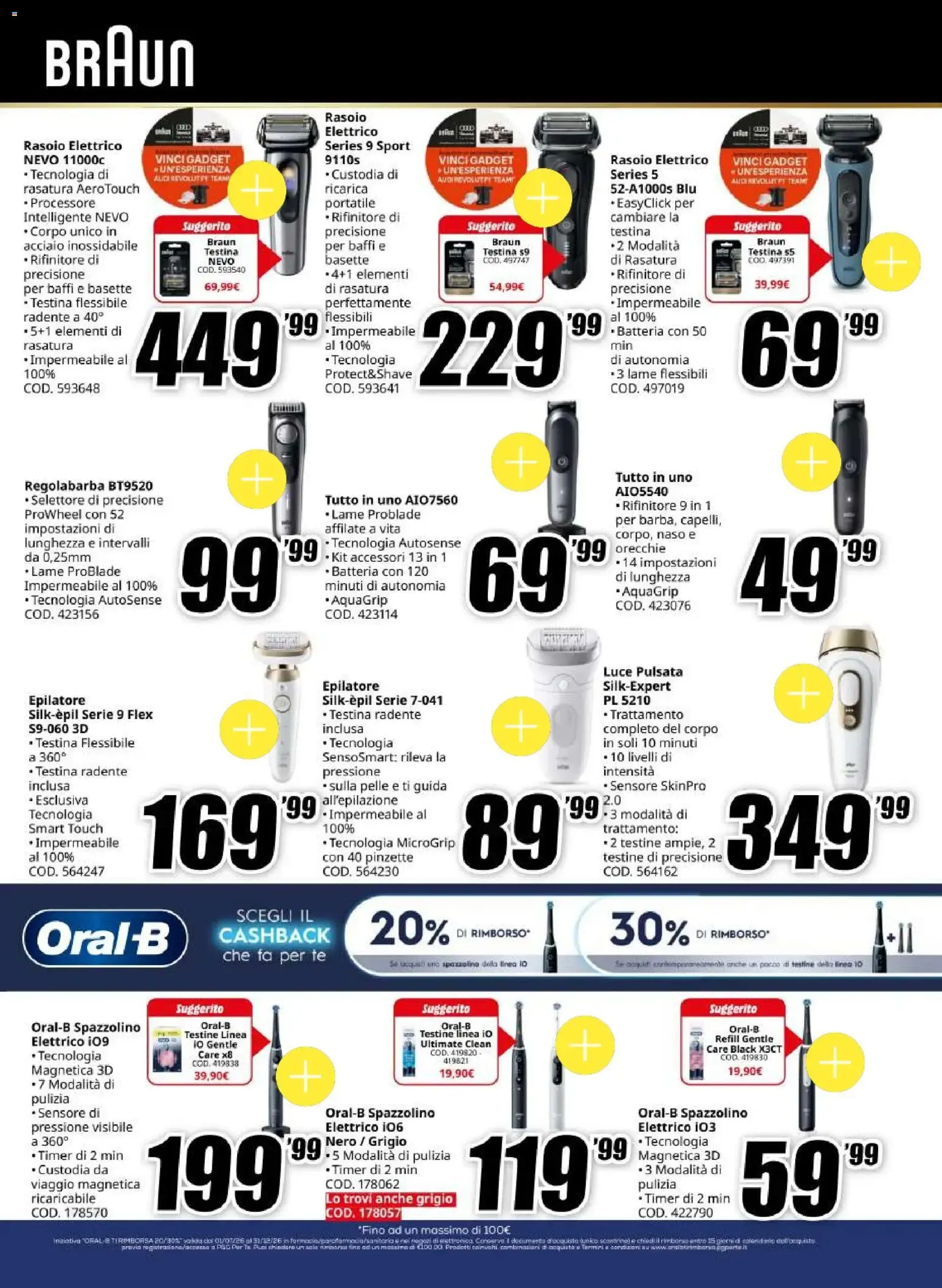 35 ANNI AL TOP da 1 ottobre a 5 ottobre di 2026 - Pagina del volantino 16