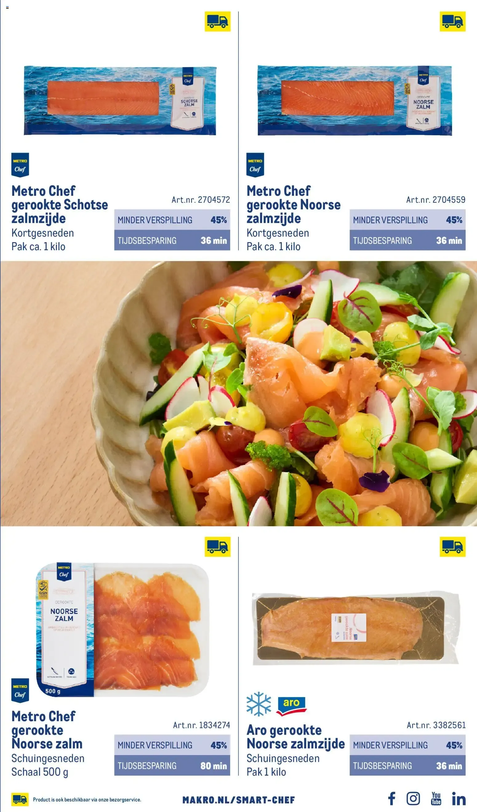Makro Smart Chef van 1 november tot 31 december 2026 - Folder pagina 37