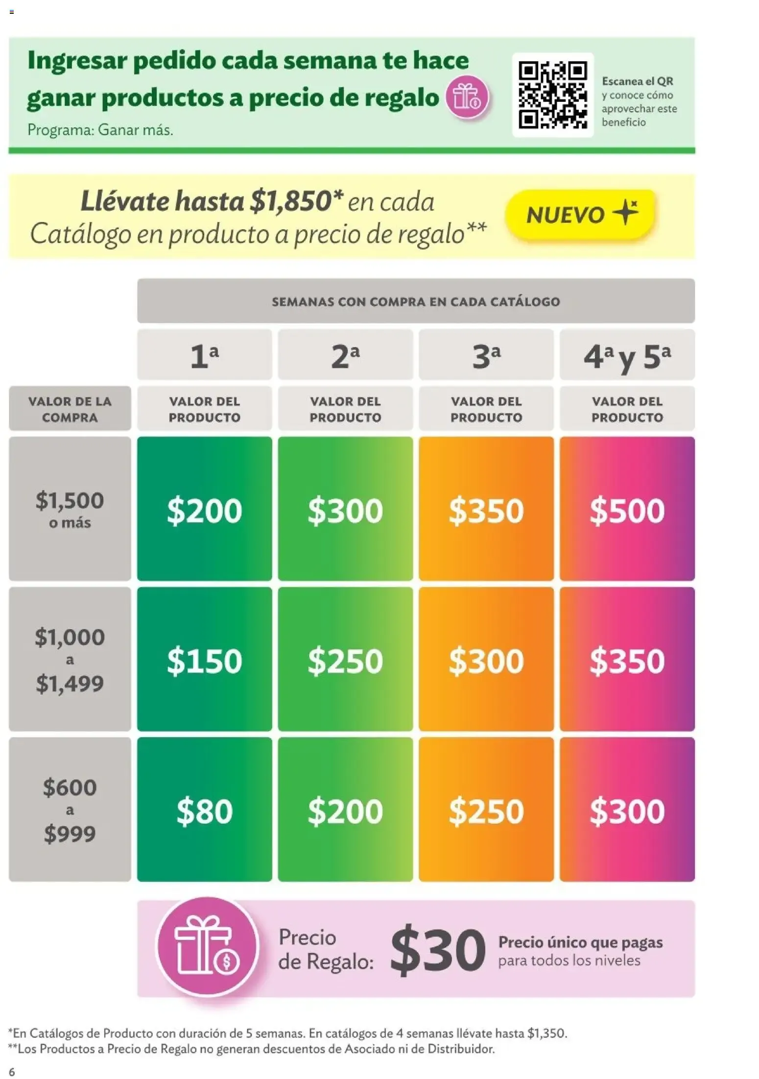 Catálogo de Betterware Programas de Oportunidades para Asociados y Distribuidores 1 de enero al 31 de agosto 2026 - Pagina 6