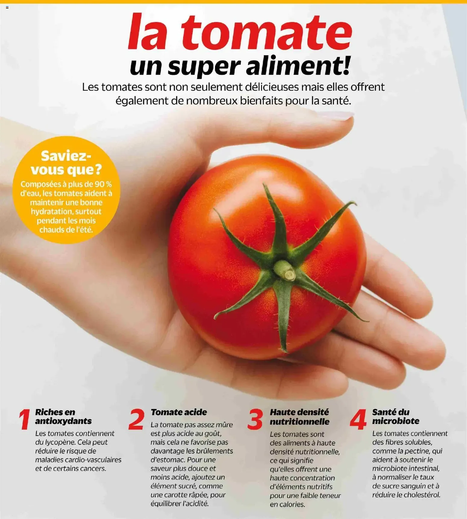 Mon Épicier - La tomate en sauce from September 17 to September 23 2026 - flyer page 3