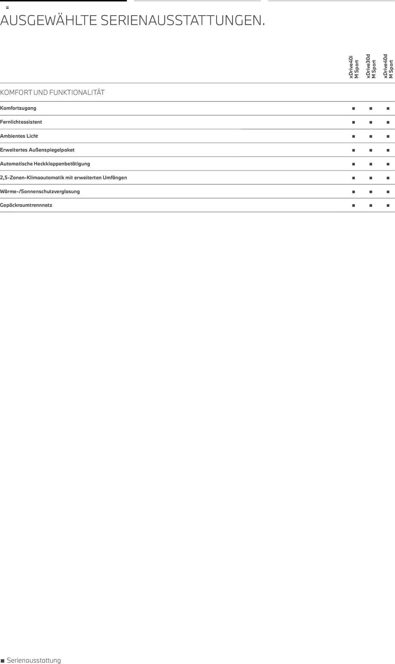 BMW X6 von 1. August bis 31. Dezember 2026 - Prospekt seite 8