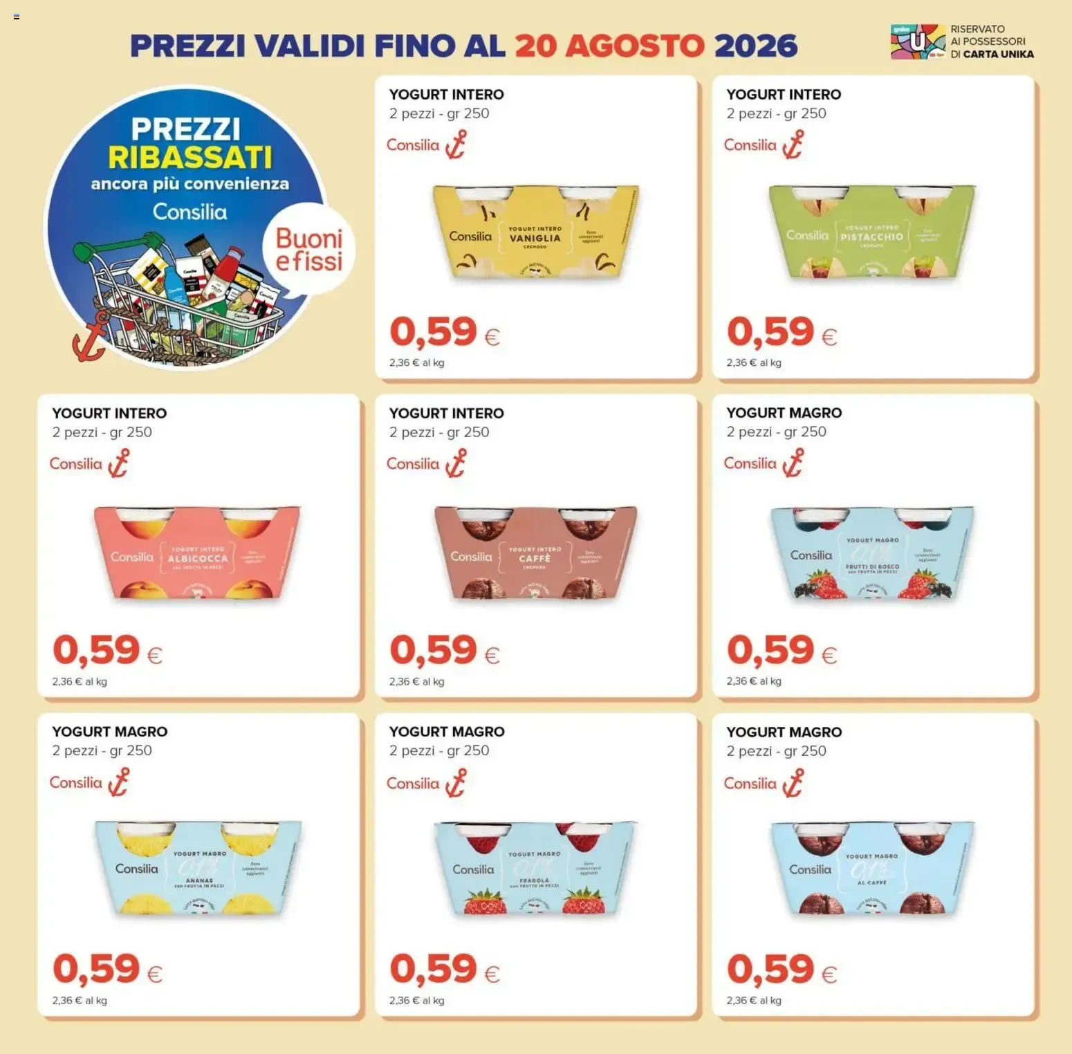 Tigre Annona: Prezzi Ribassati da 18 giugno a 17 giugno di 2026 - Pagina del volantino 8