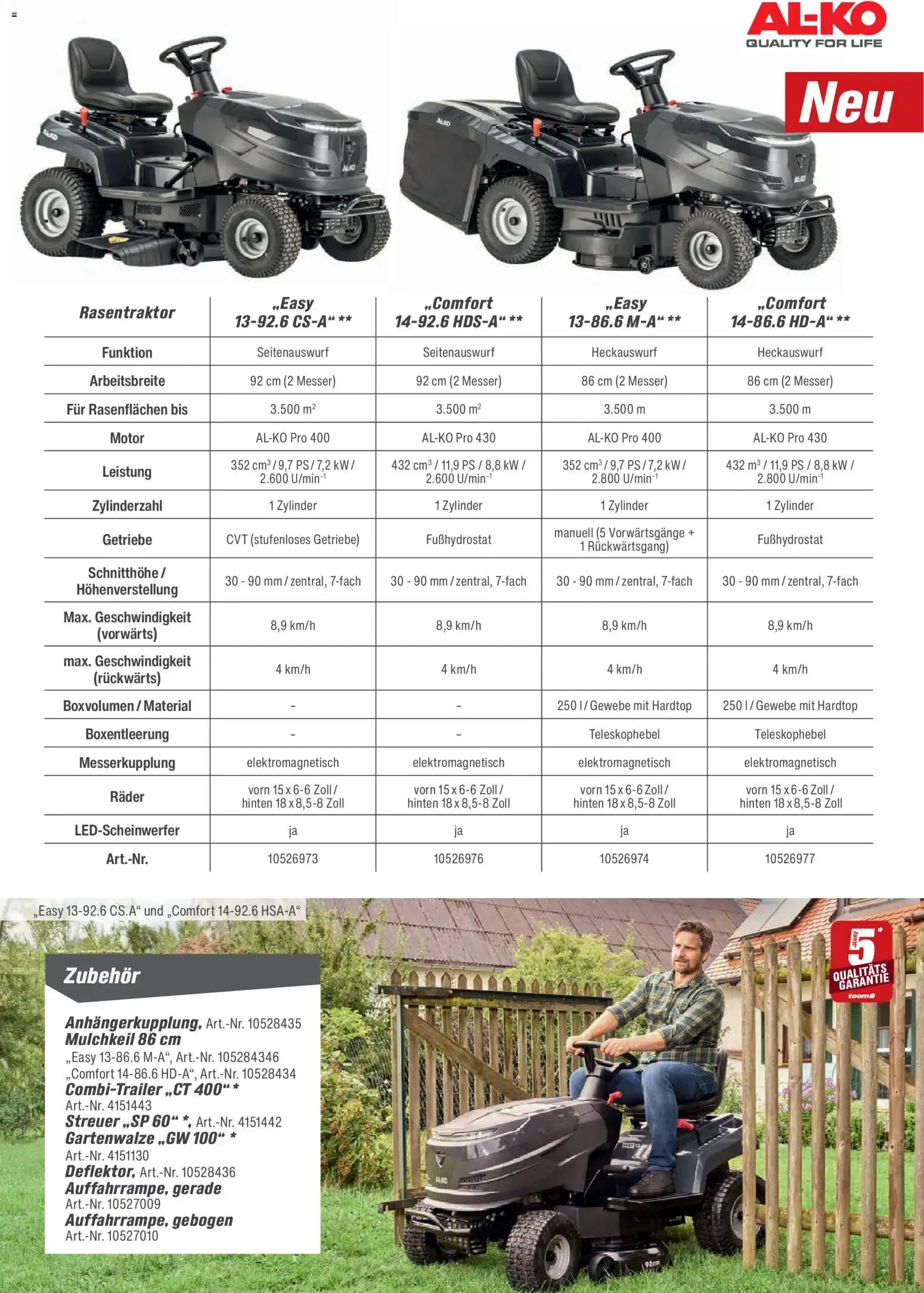 Toom Baumarkt Gartenpflege & Teich 2026 (ab 20.02.2026) zum Blättern von 20. Februar bis 30. Juni 2026 - Prospekt seite 53