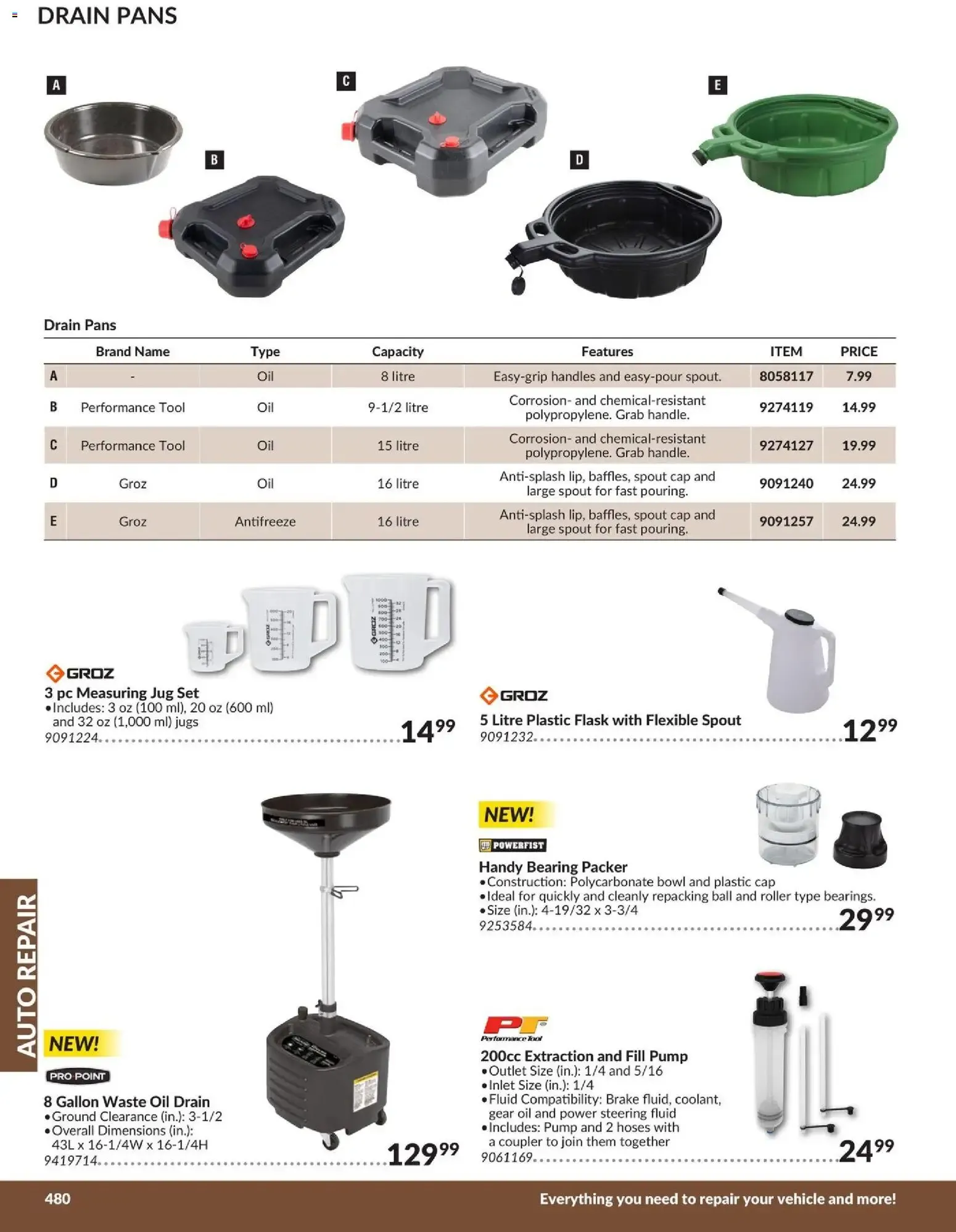 Princess Auto 2026 Catalogue: Turn Inspiration into Invention, Auto Repair from April 21 to April 21 2027 - flyer page 15