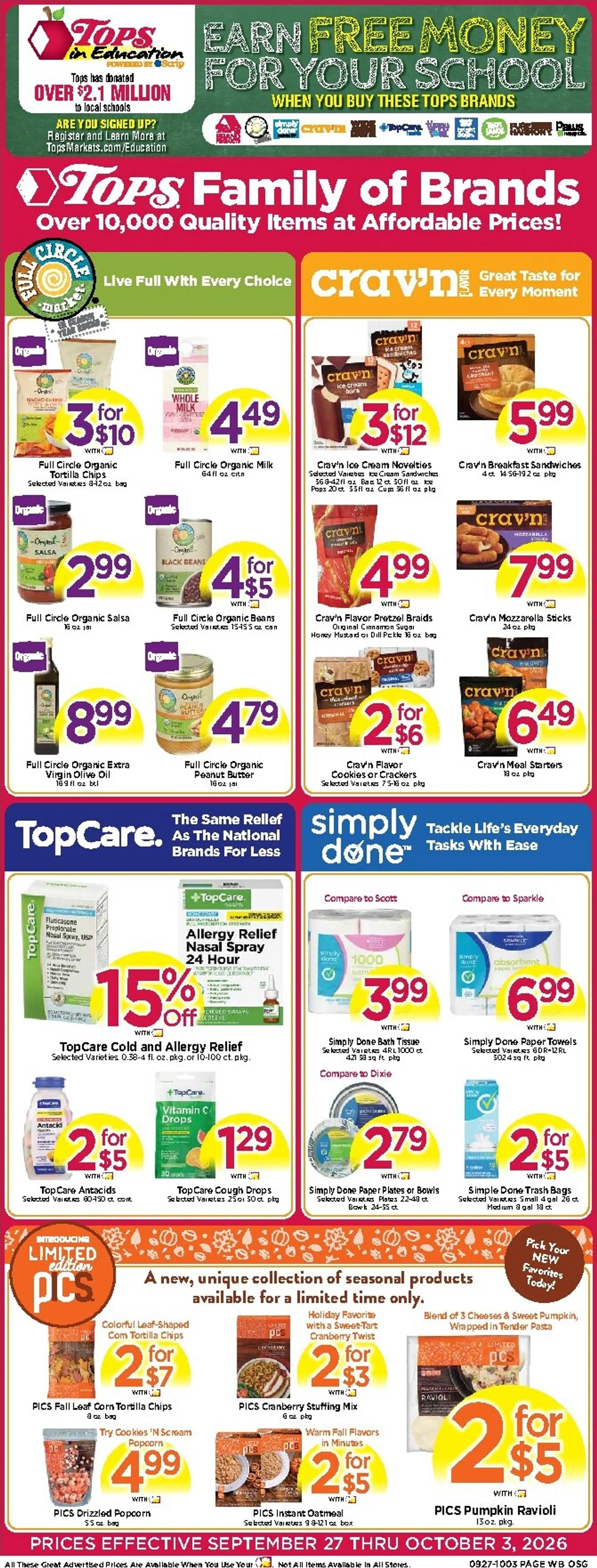 Weekly promotion My Tops Days spanning from September 27 to October 3 2026 - Page 2 for Catalogue 365