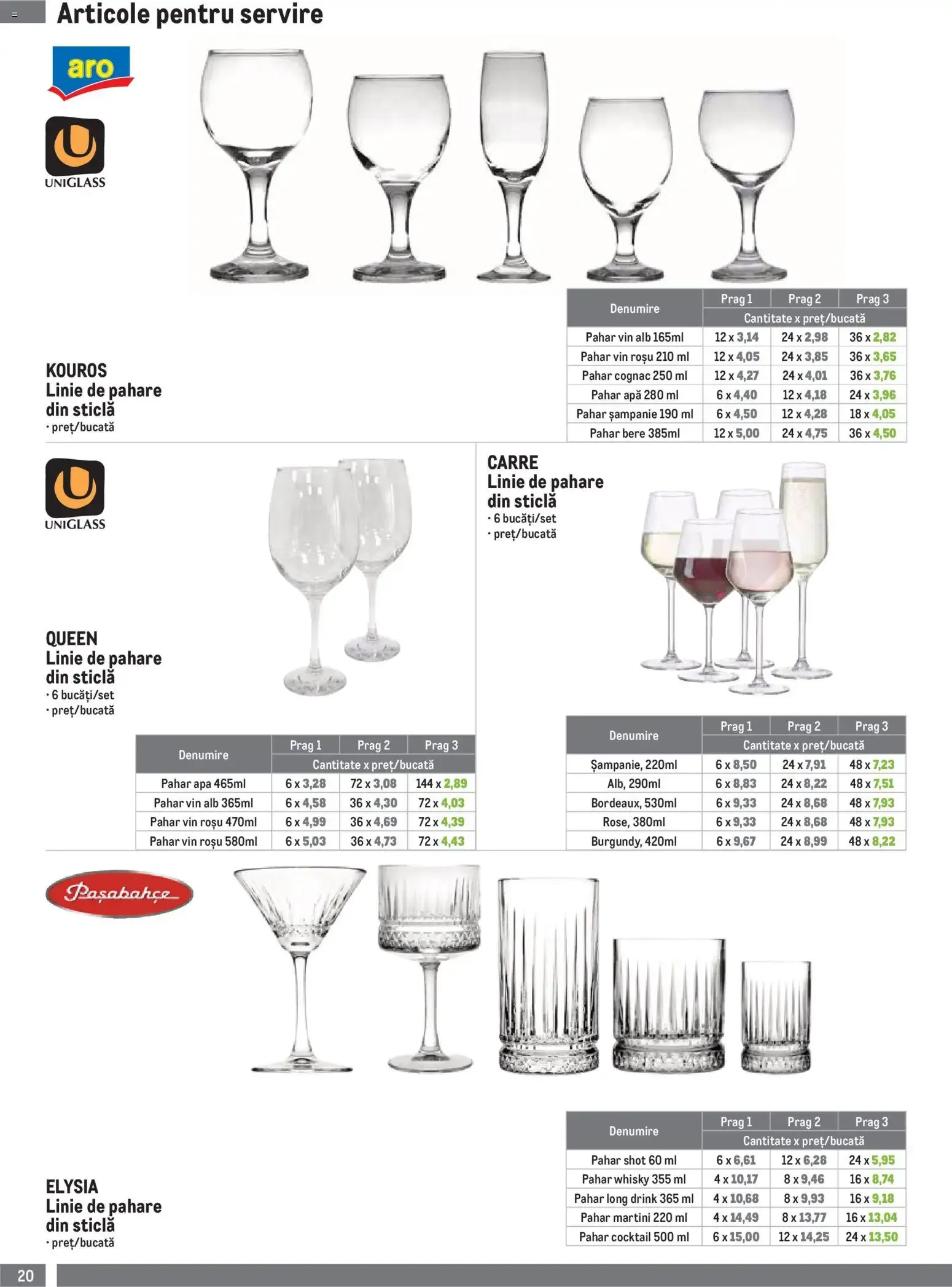 Catalog Metro Catalog Echipamente Pentru Horeca - Oferta 01.07.2026 - 30.09.2026 de la 1 iulie până la 30 septembrie 2026 - Revista Pagina 20