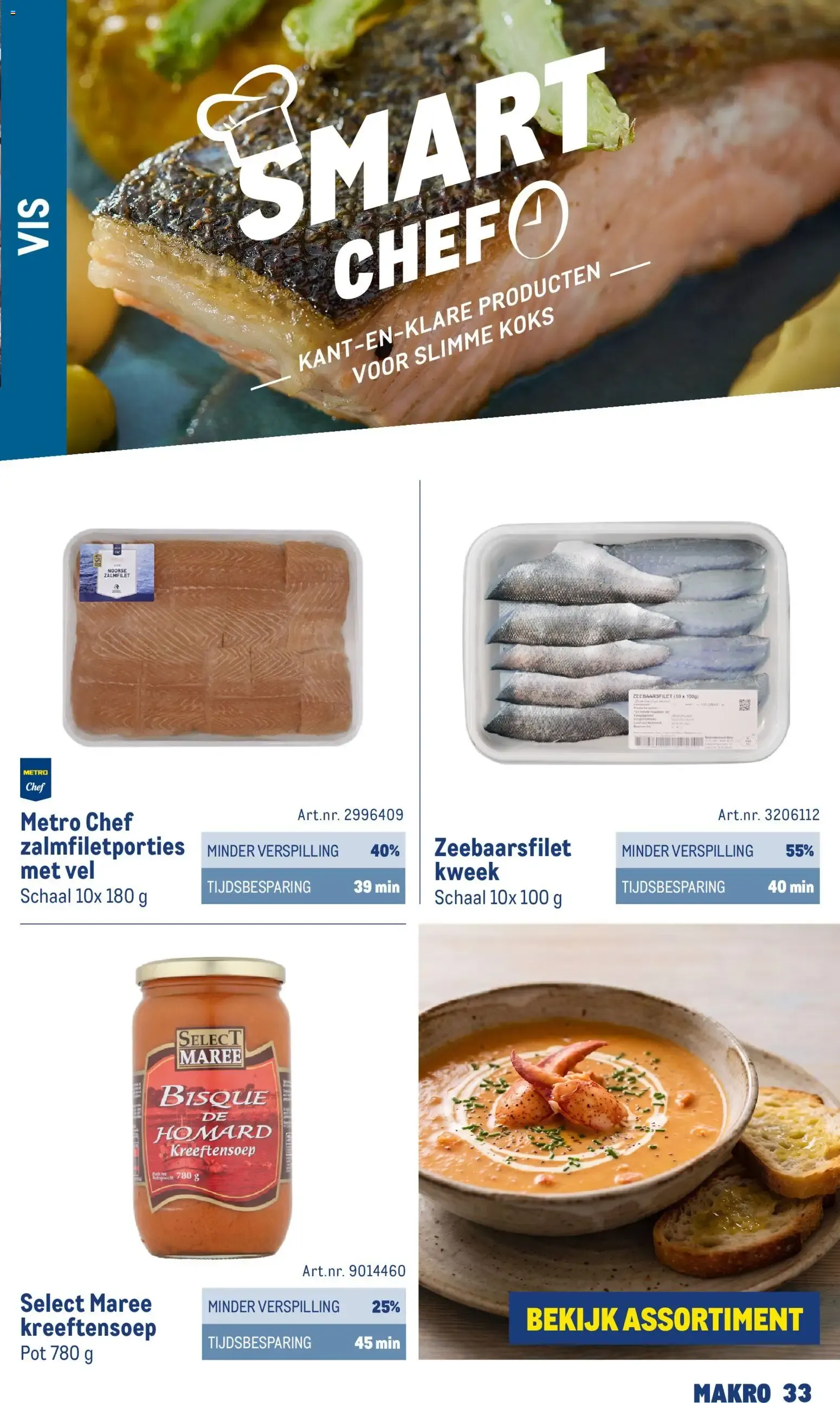 Makro Horeca Magazine: Ontdek Smart Chef van 7 oktober tot 31 oktober 2026 - Folder pagina 33