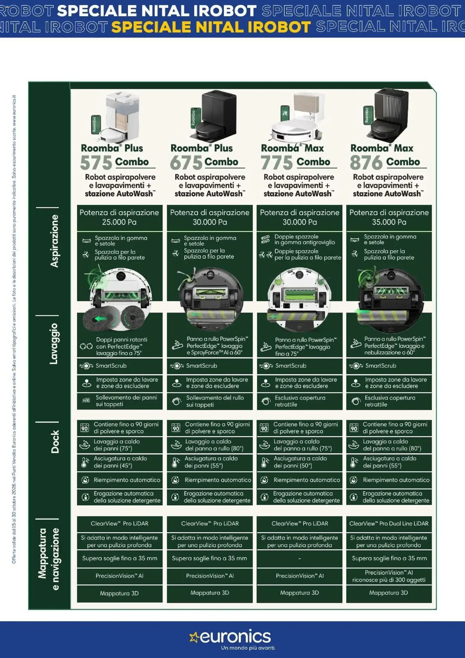 Nuovo Euronics volantino Irobot dal 15/10/2026 > offerte anteprima 🛍️ da 15 ottobre a 30 ottobre di 2026 - Pagina del volantino 13