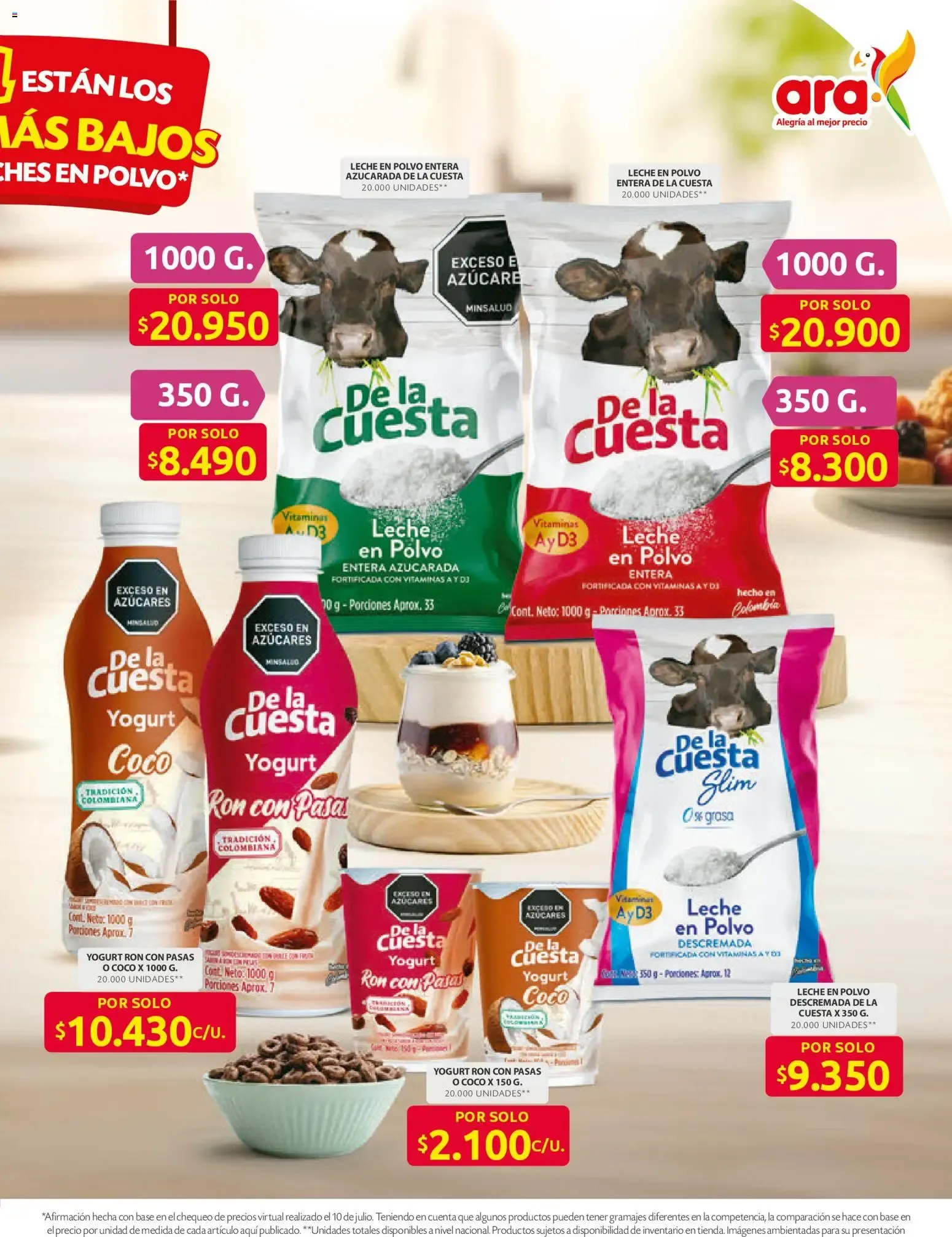 Catalogo de Tiendas Ara: Los Precios Más Bajos 23 de julio al 29 de julio 2026 - Pag 7