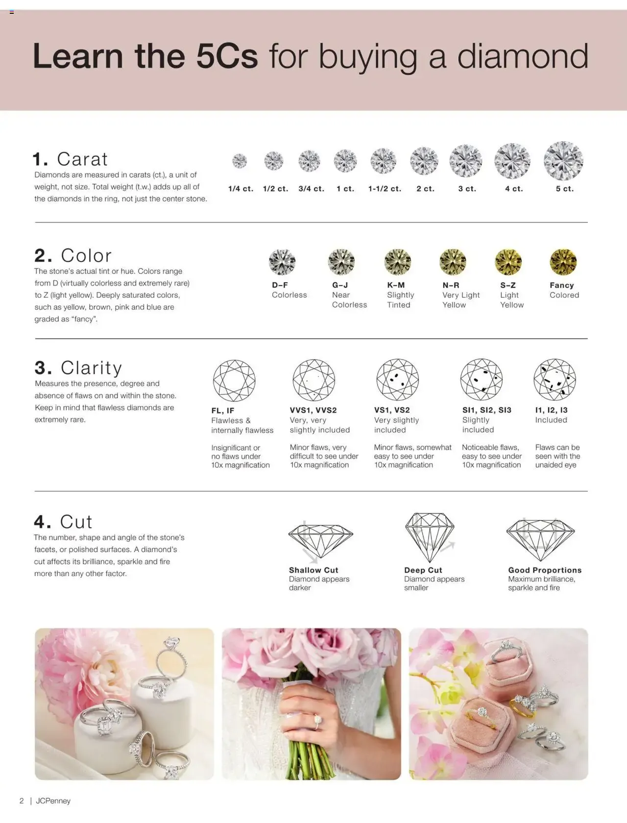 Weekly ad Modern Bride AT JCPENNEY from September 23 to October 2 2026 - Page 2