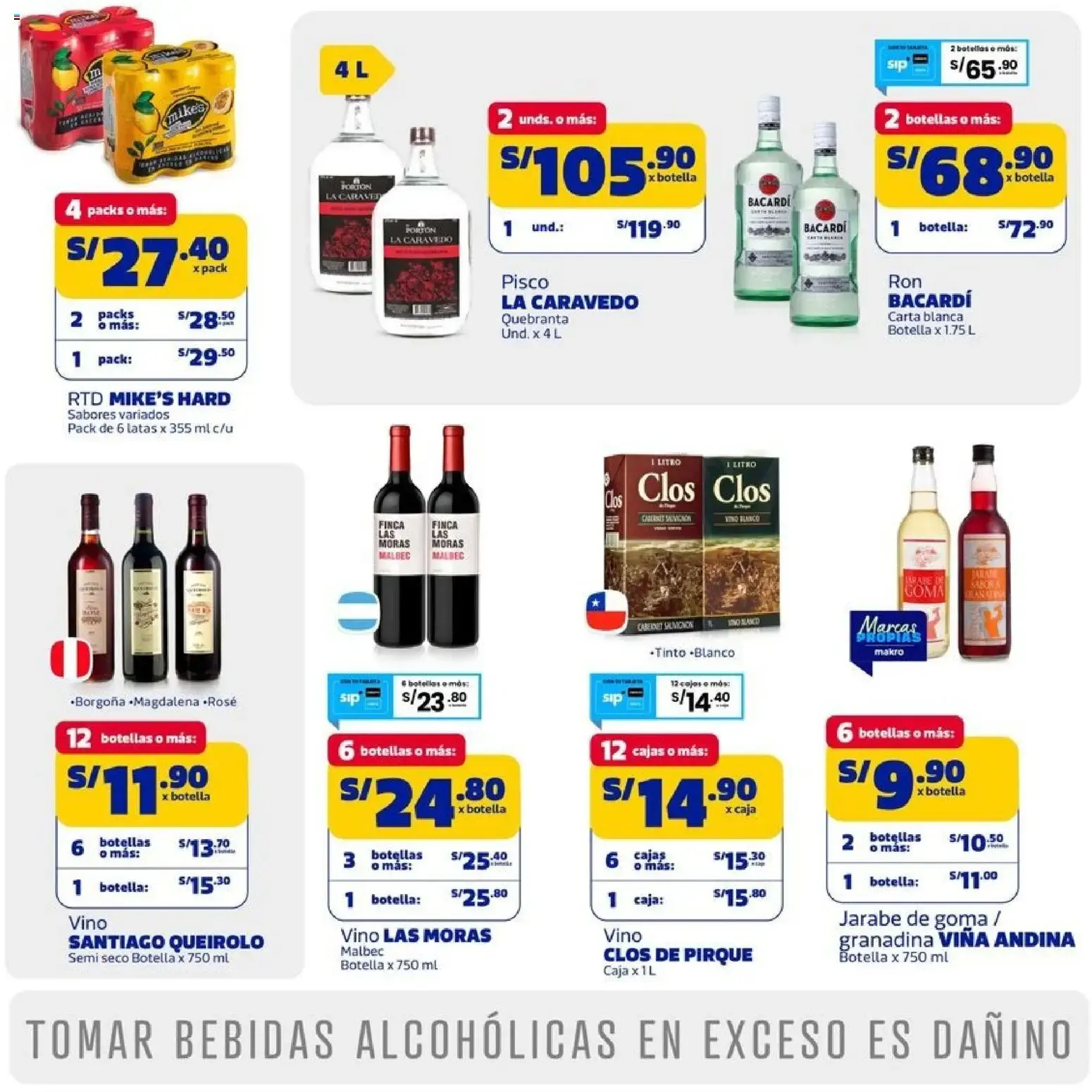 Catalogo de Makro catálogo online del 02/07/2026 2 de julio al 13 de julio 2026 - Pag 20