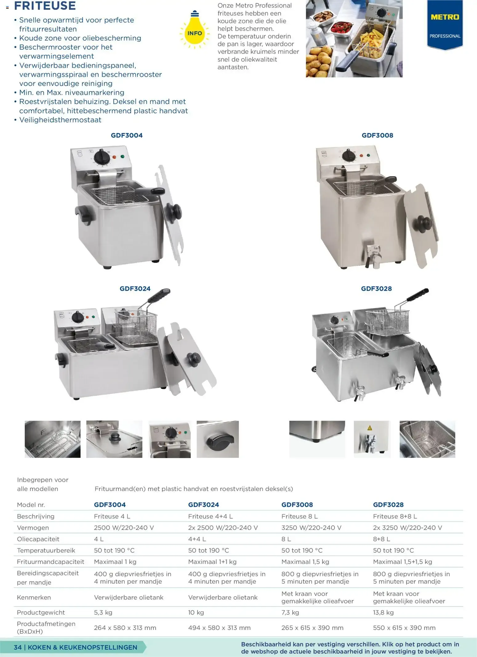 WERKTAFELS van 1 oktober tot 28 februari 2027 - Folder pagina 34
