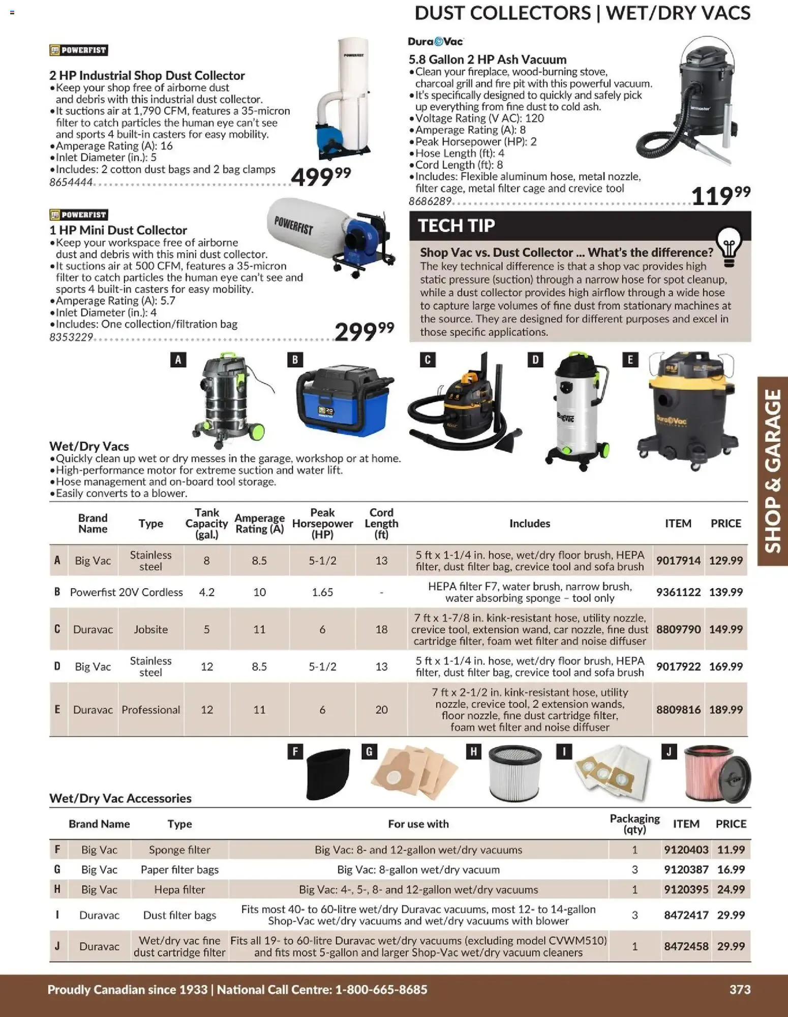 Princess Auto 2026 Catalogue: Shop & Garage from April 21 to April 21 2027 - flyer page 19