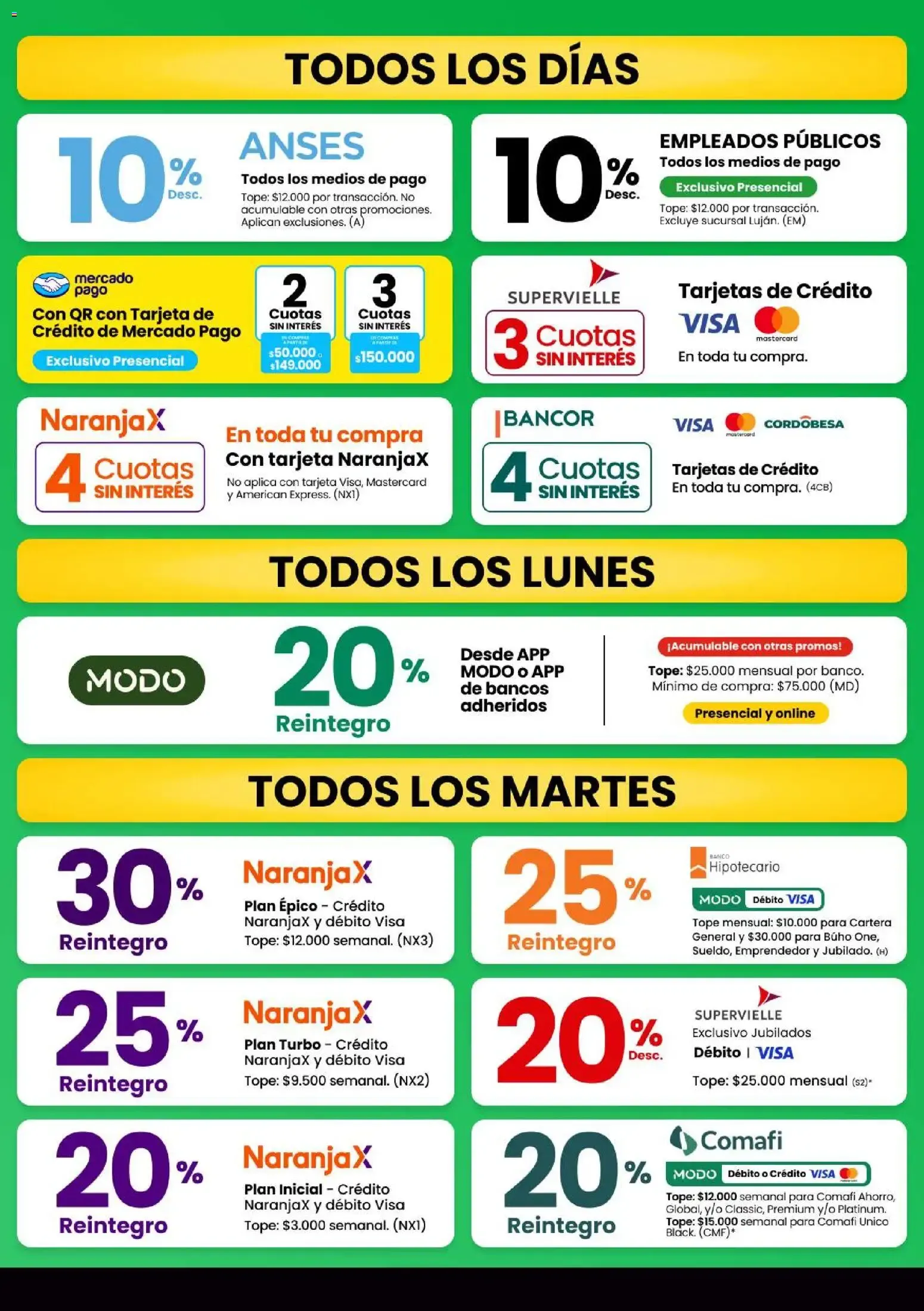 Ofertas de Changomas - Promos con Medios de Pago Octubre 2026 || del 01/10/2026 - 31/10/2026 || Catálogo 1 de octubre al 31 de octubre 2026 - Página 2 del catálogo