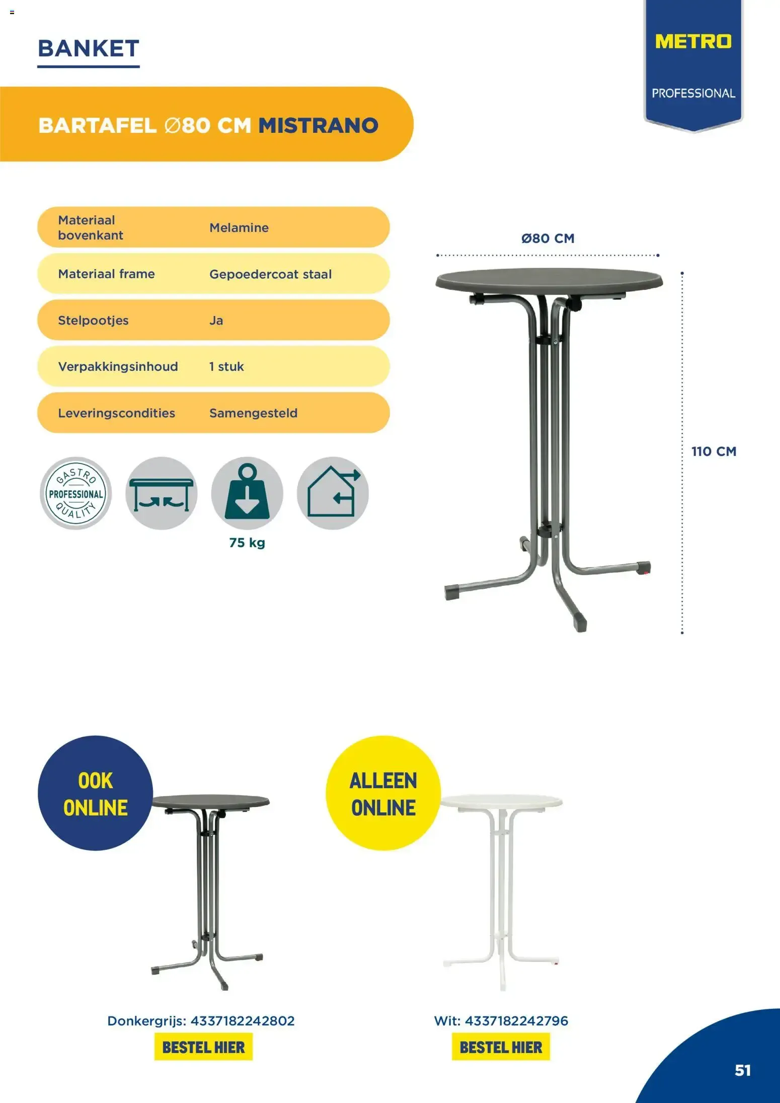 Makro Indoor Meubilair van 1 oktober tot 28 februari 2027 - Folder pagina 51