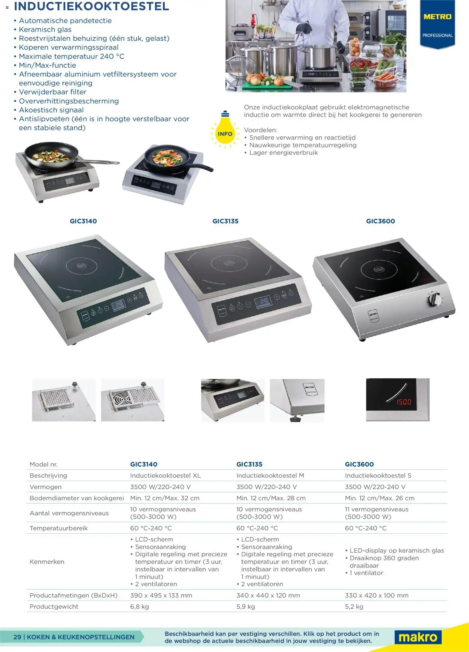 WERKTAFELS van 1 oktober tot 28 februari 2027 - Folder pagina 29