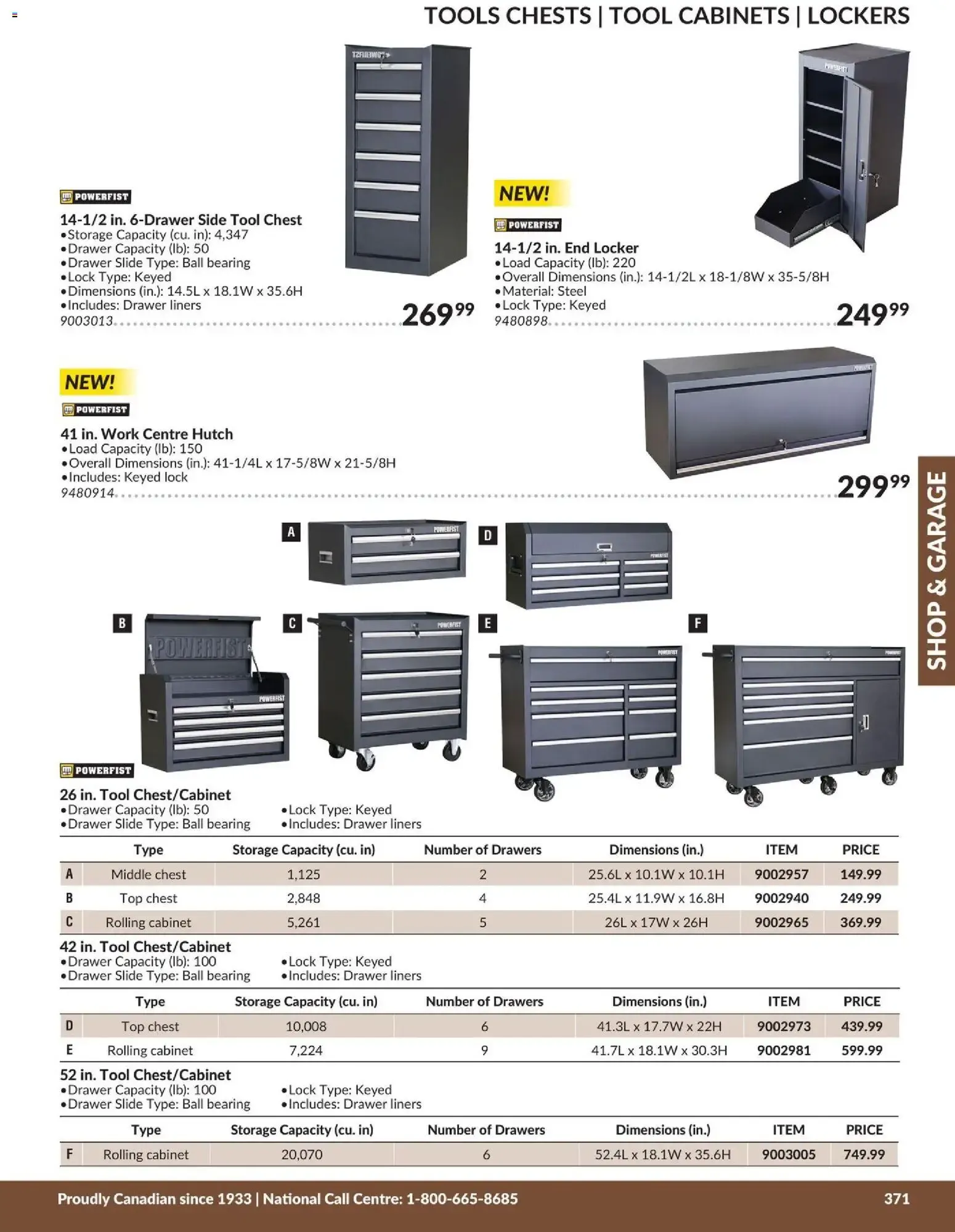 Princess Auto 2026 Catalogue: Shop & Garage from April 21 to April 21 2027 - flyer page 17