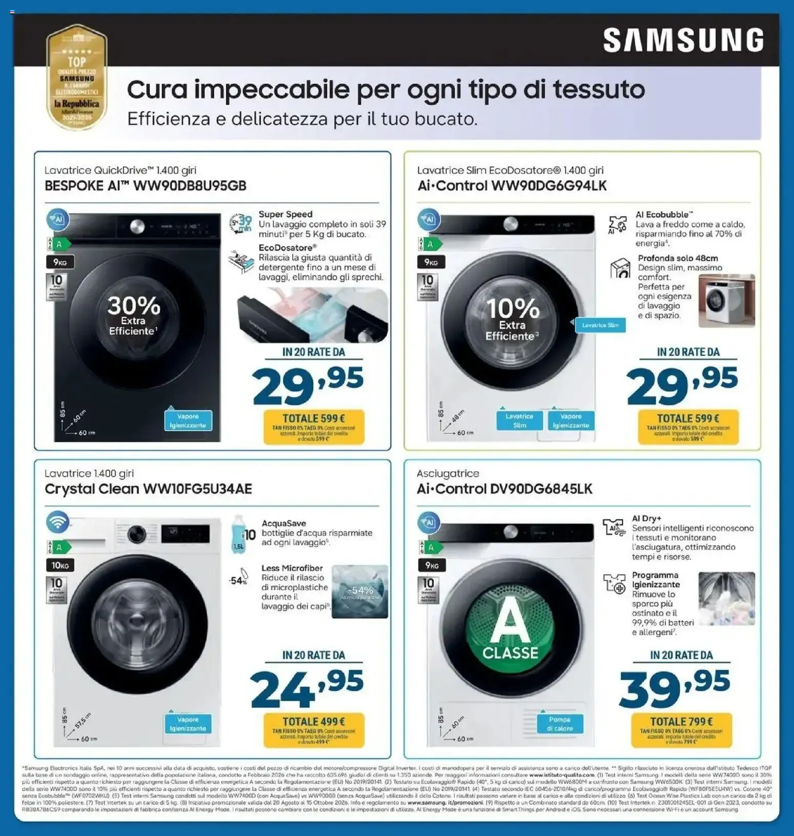 Sinergy: ALTA TECNOLOGIA, ZERO PENSIERI TASSO ZERO da 2 ottobre a 21 ottobre di 2026 - Pagina del volantino 13