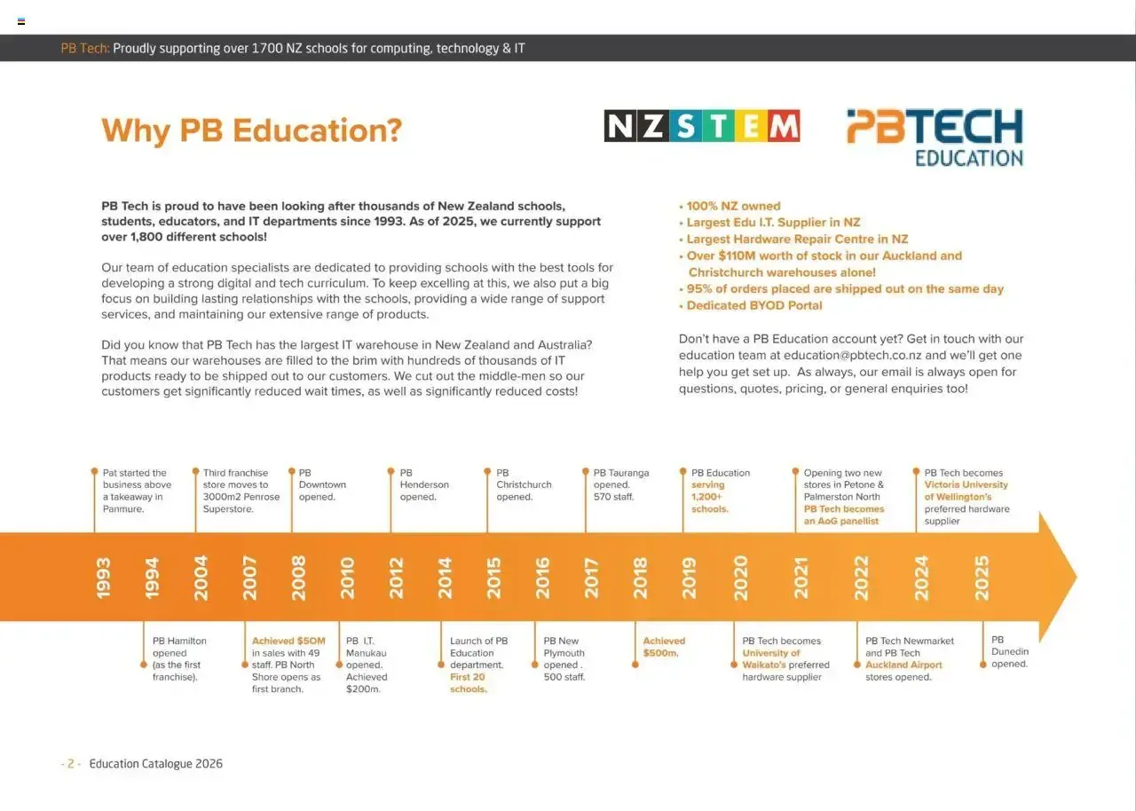 Ultimate I.T. Education Catalogue from 15 October to 31 December 2026 - Catalogue Page 2