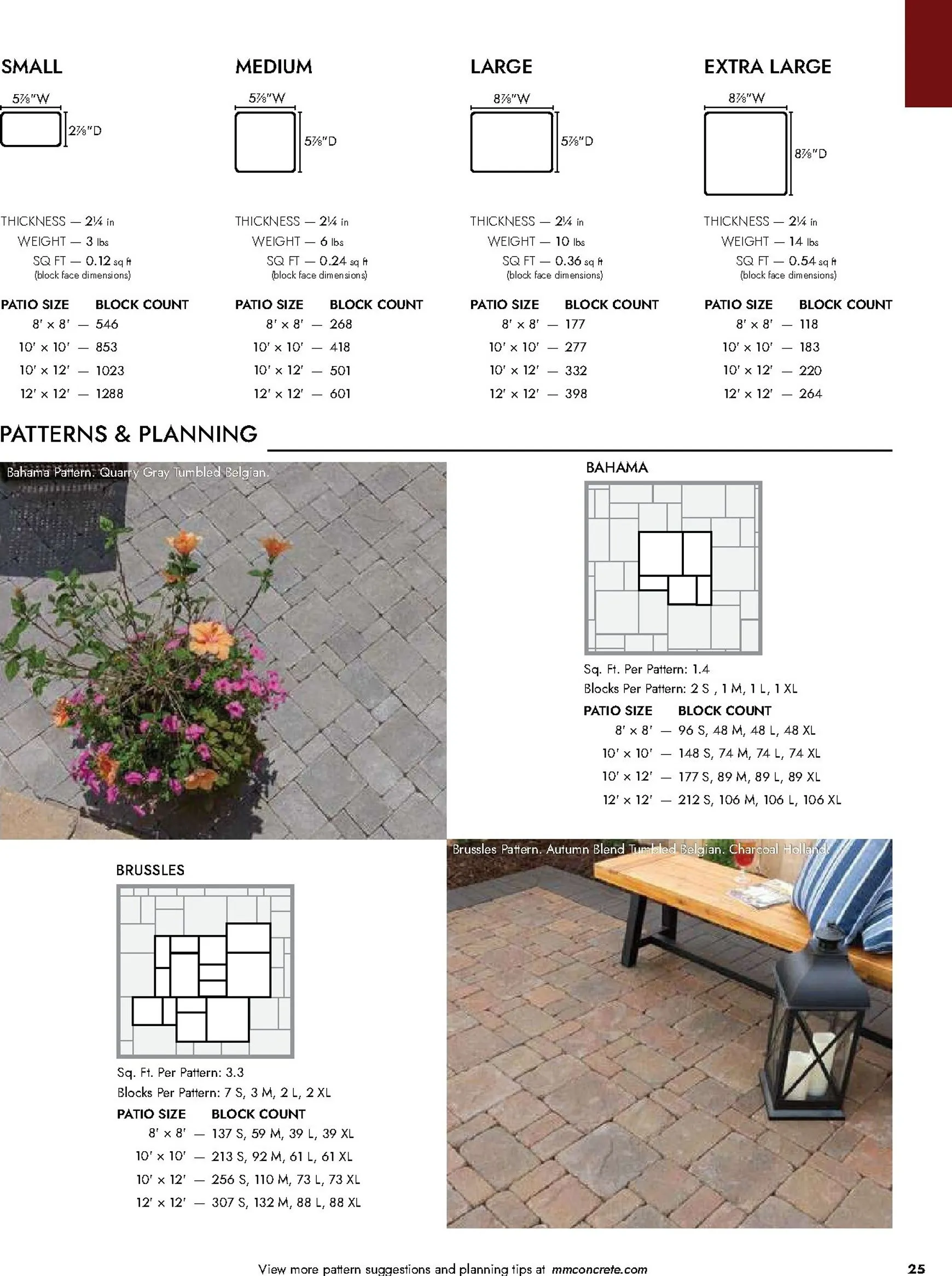 Weekly ad Current Menards - Landscape Block Catalog leaflet valid from Thursday 04/02/2026 to Thursday 12/31/2026 from April 2 to December 31 2026 - Page 26