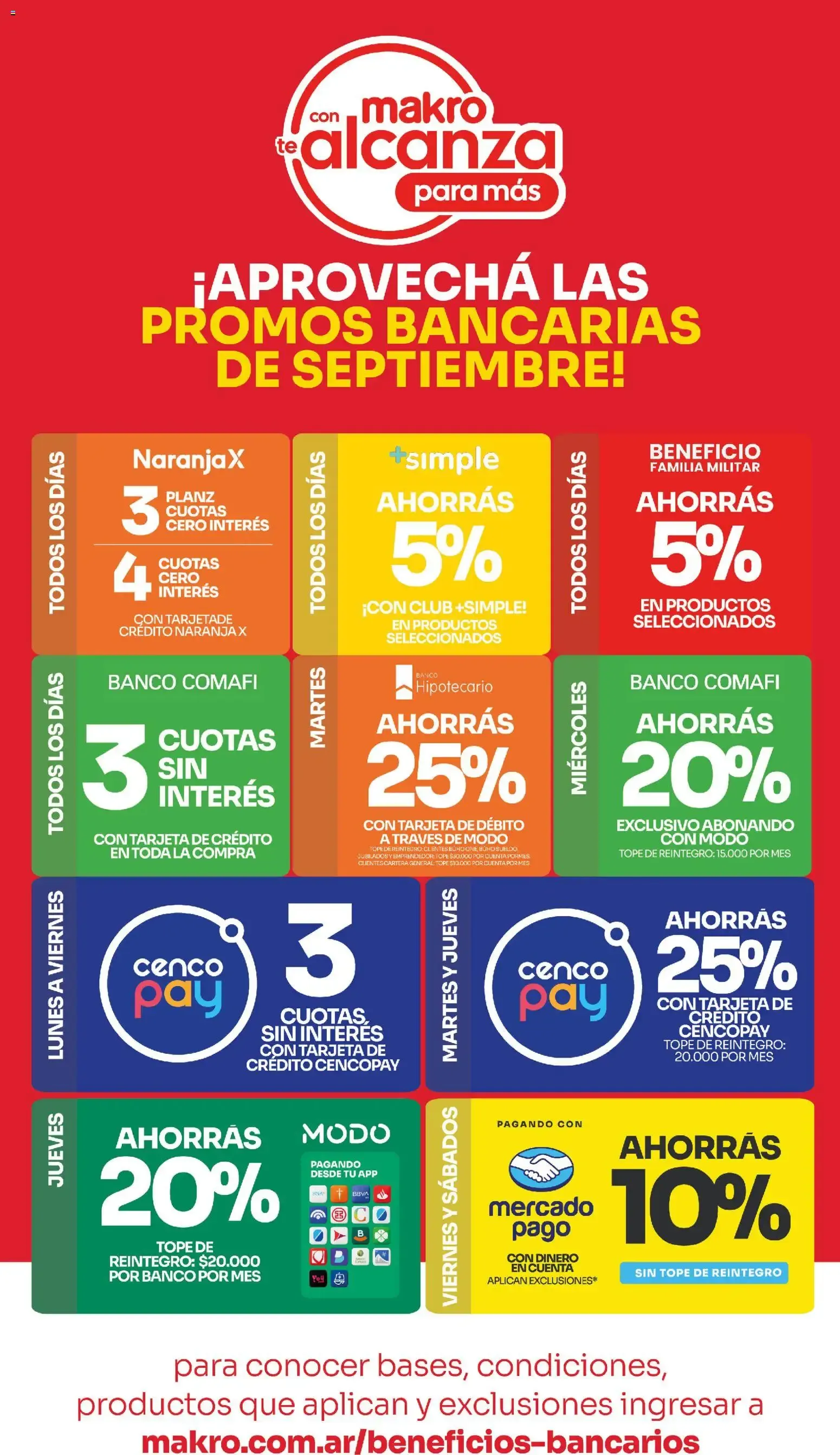 Ofertas de Makro: Te Alcanza Para Más - Promos Semanales 17 de septiembre al 23 de septiembre 2026 - Página 4 del catálogo