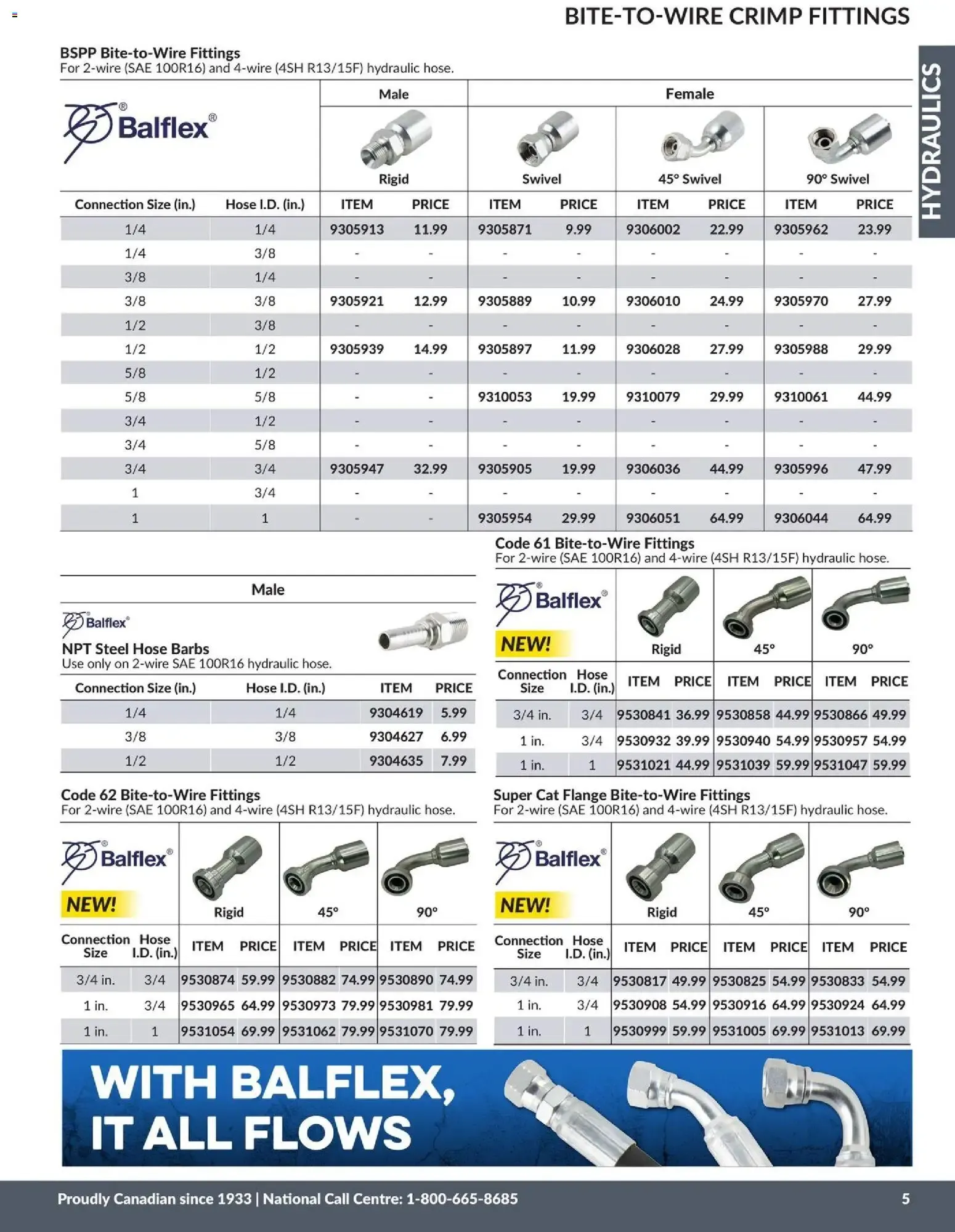 Princess Auto 2026 Catalogue - Hydraulics from April 21 to April 21 2027 - flyer page 6