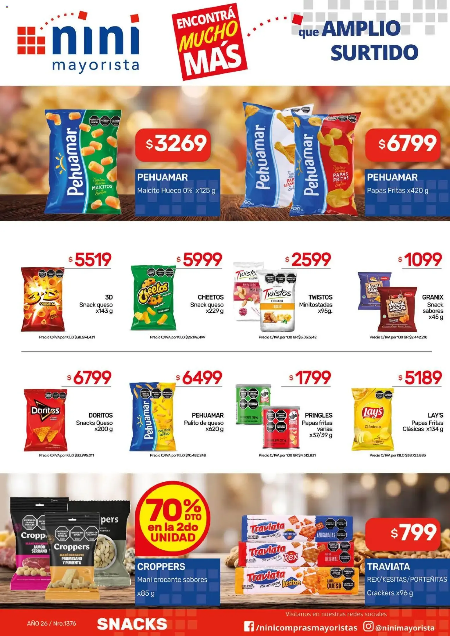 Ofertas de NINI Mayorista catálogo del 07/09/2026 - 13/09/2026 7 de septiembre al 13 de septiembre 2026 - Página 24 del catálogo