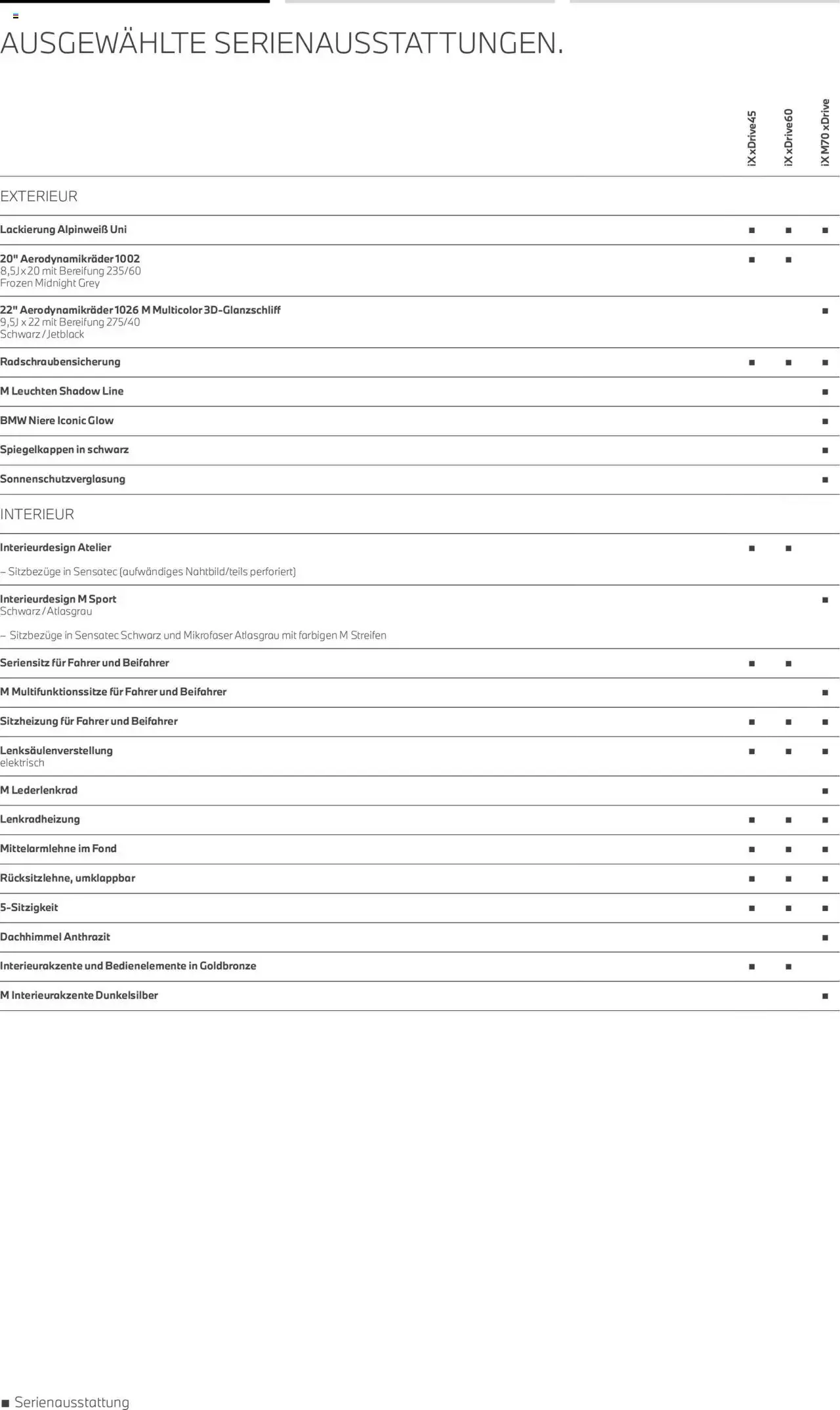 BMW iX vom 01.07.2025 – Angebote online von 1. Juli bis 31. Dezember 2026 - Prospekt seite 5