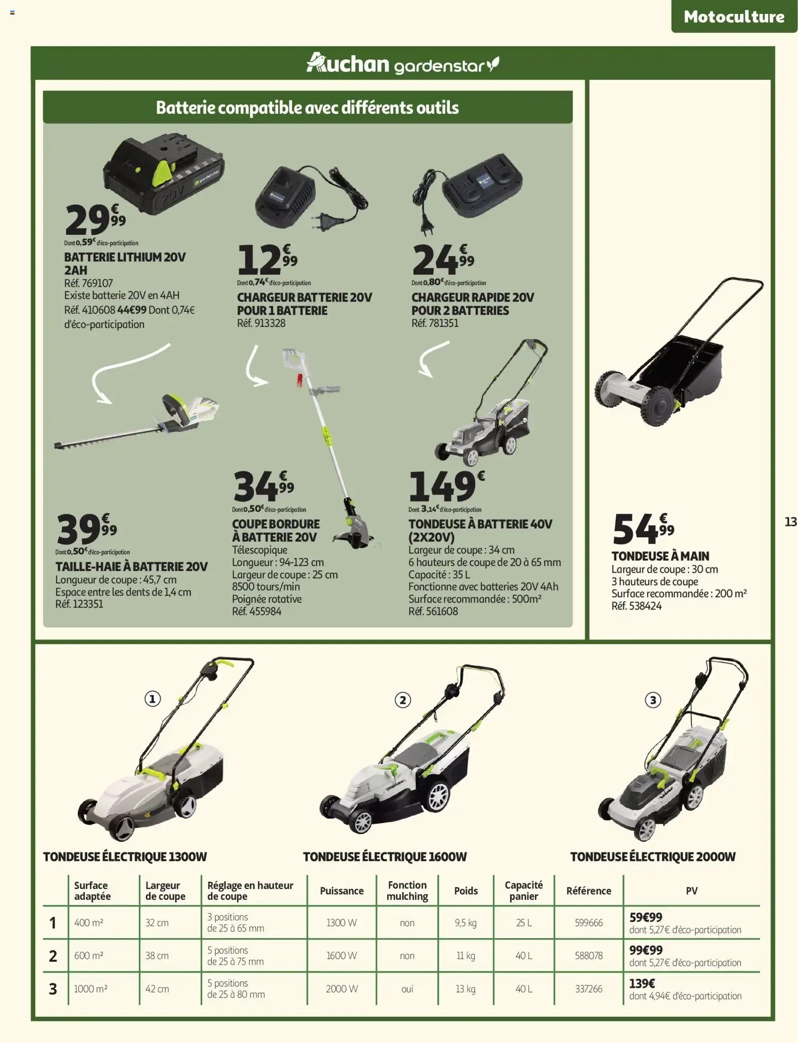 Auchan - Jardinage, meubles jardin à partir du 03/03/2026 - promo en ligne du 3 mars au 14 juin 2026 - Catalogue page 13