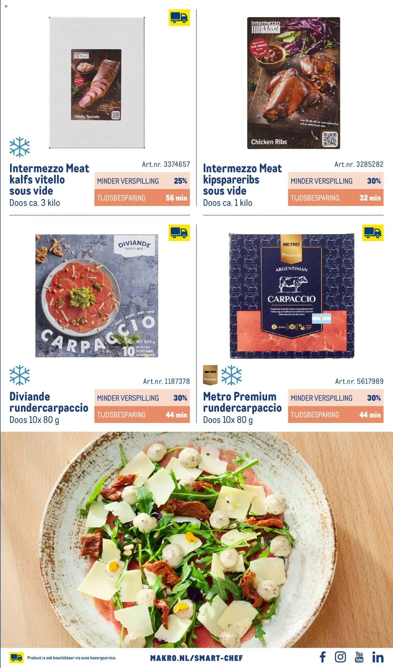 Makro Smart Chef van 1 november tot 31 december 2026 - Folder pagina 27
