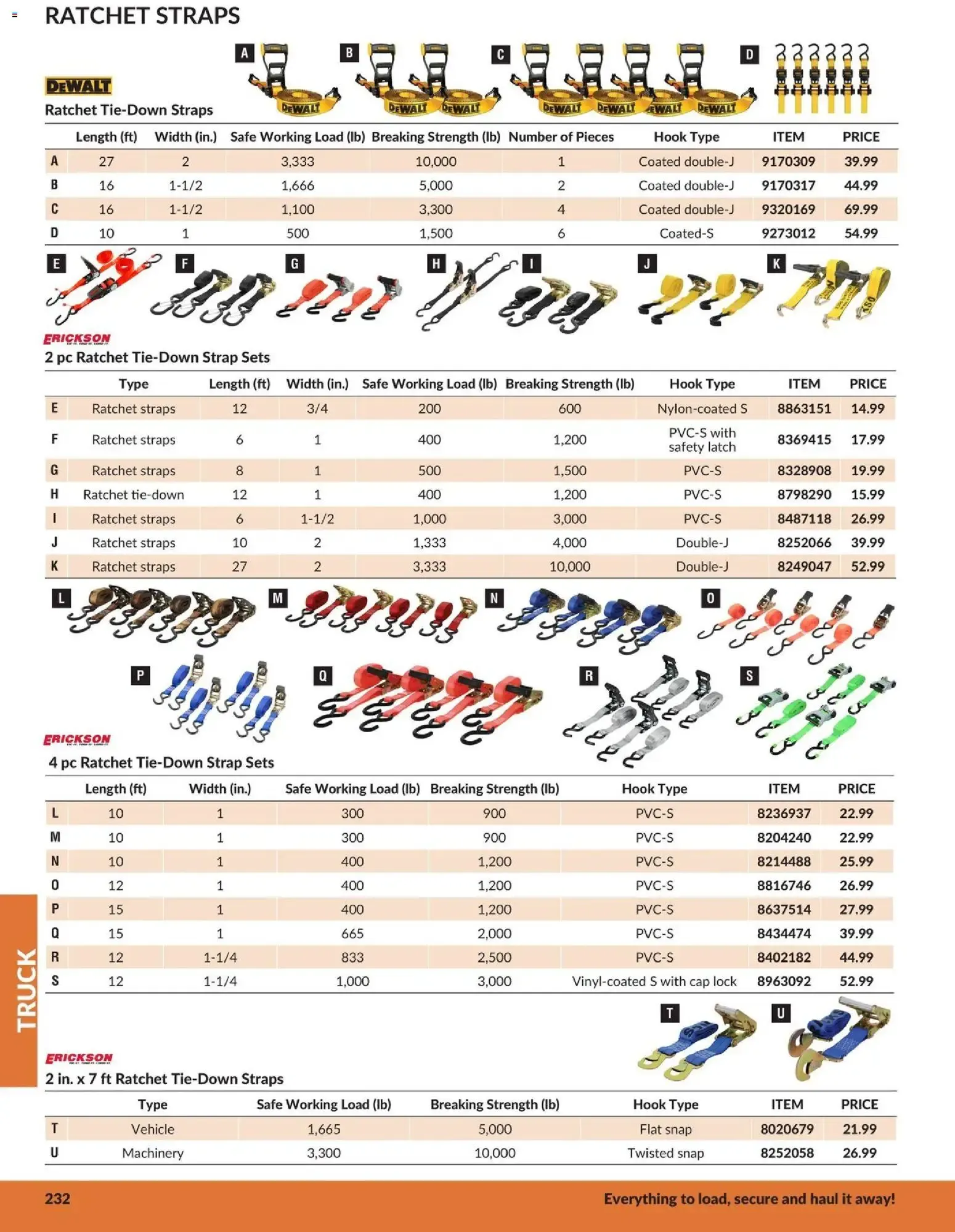 Princess Auto 2026 Catalogue - Truck from April 21 to April 21 2027 - flyer page 13
