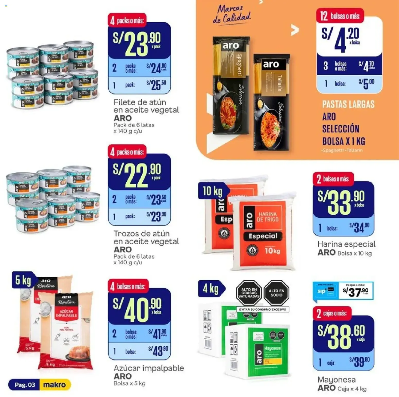 Catalogo de Makro - Ahorrando al por mayor con Marcas de Calidad 10 de setiembre al 23 de setiembre 2026 - Pag 3