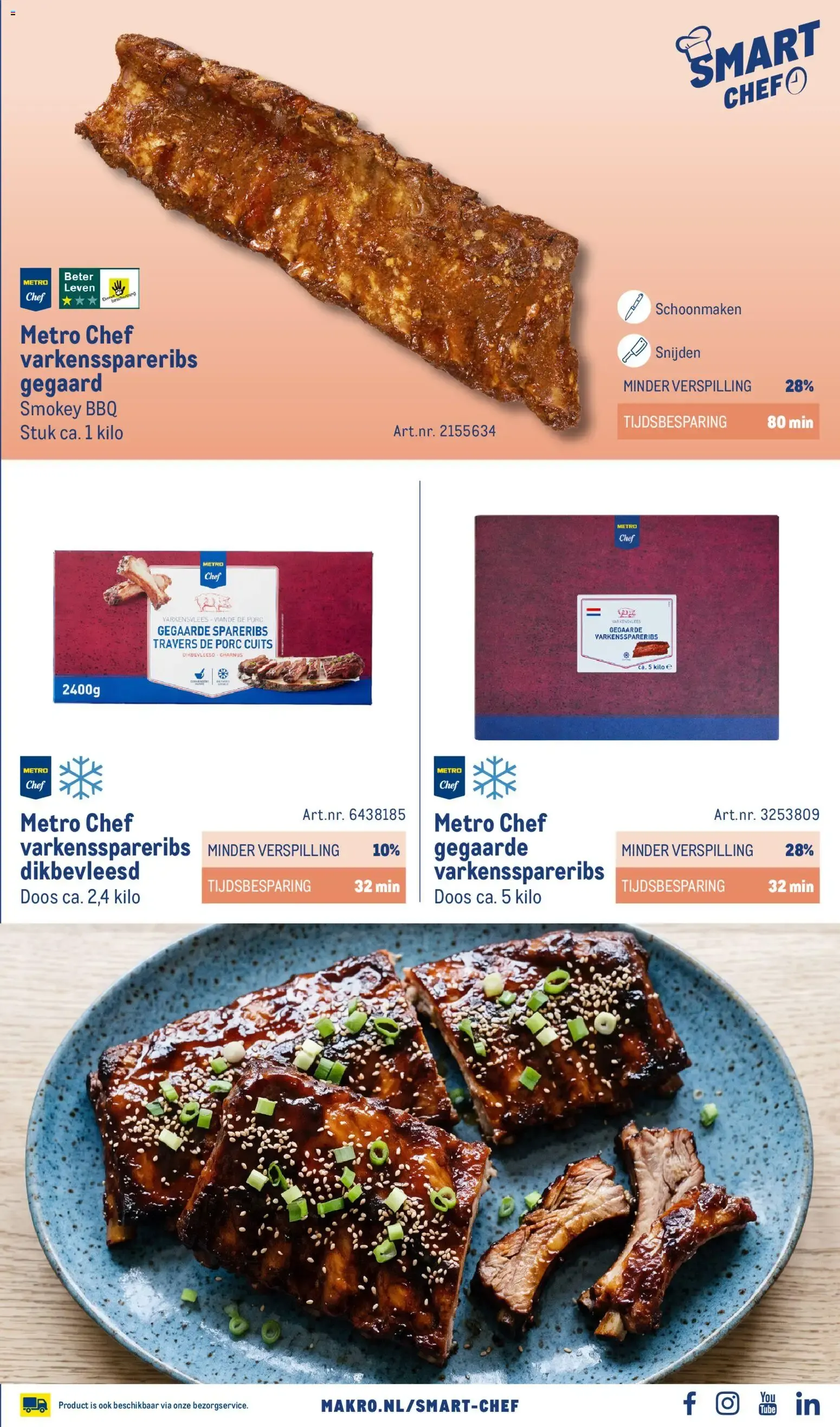 Makro Smart Chef van 1 november tot 31 december 2026 - Folder pagina 19