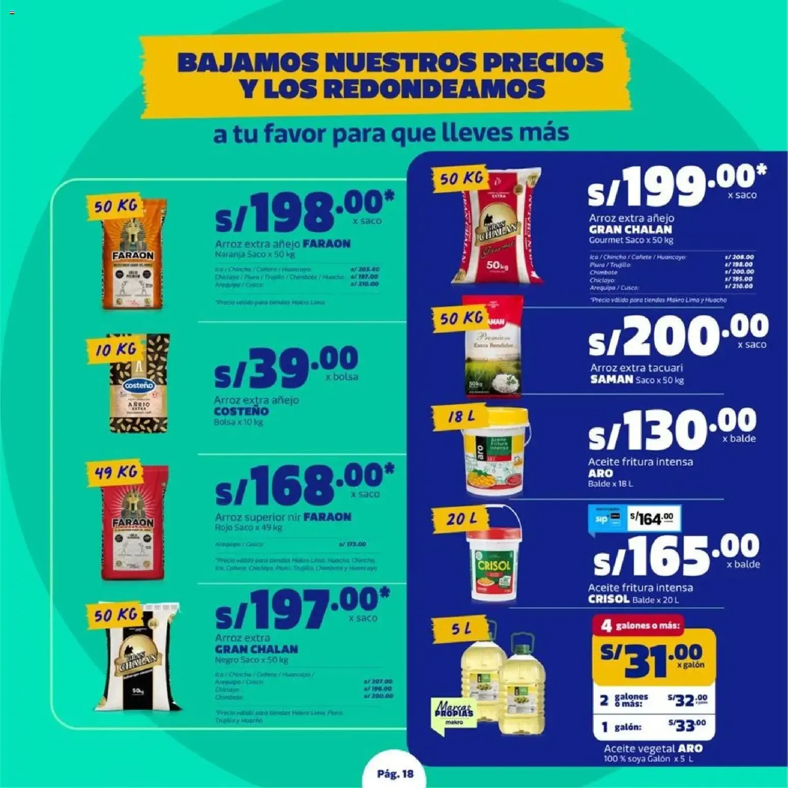 Catalogo de Makro: Vuelven los Precios Redondos 27 de agosto al 9 de setiembre 2026 - Pag 18