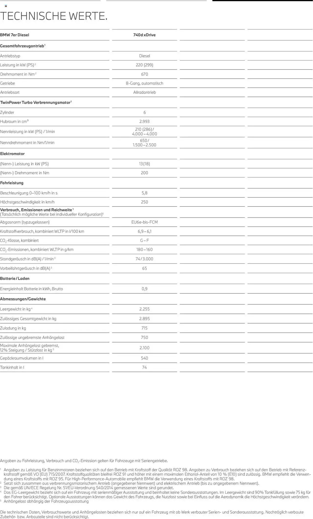 BMW i7 vom 01.07.2025 – Angebote online von 1. Juli bis 31. Dezember 2026 - Prospekt seite 27