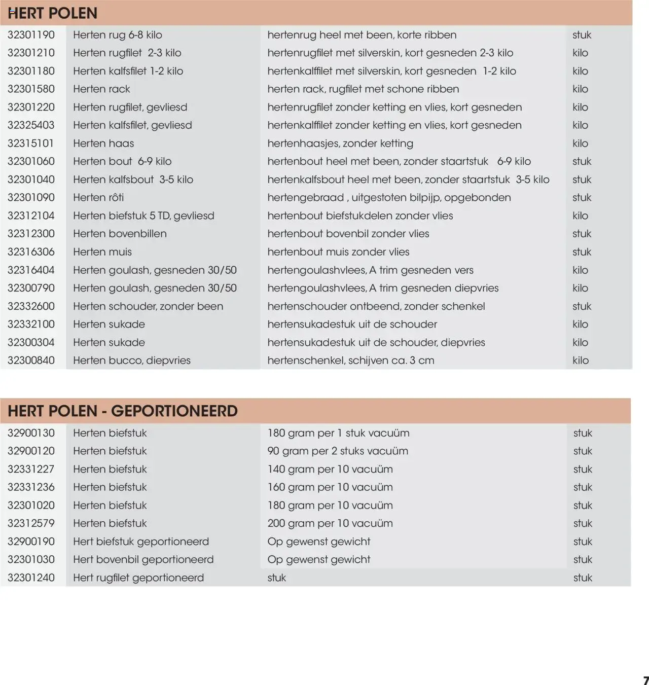 HANOS WILD VAN HET NAJAAR van 5 oktober tot 12 september 2026 - Folder pagina 7