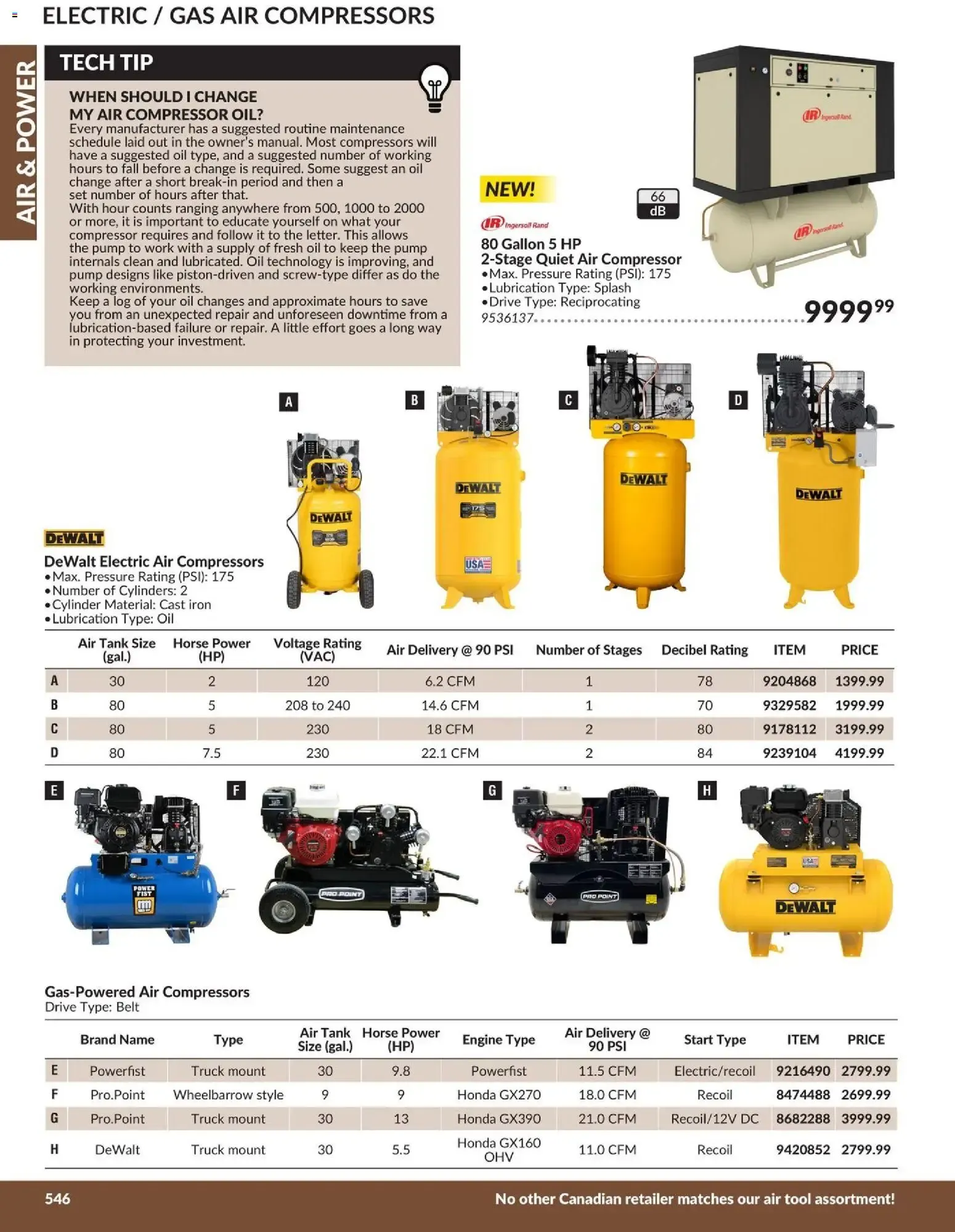Princess Auto 2026 Catalogue - Air & Power from April 21 to April 21 2027 - flyer page 5