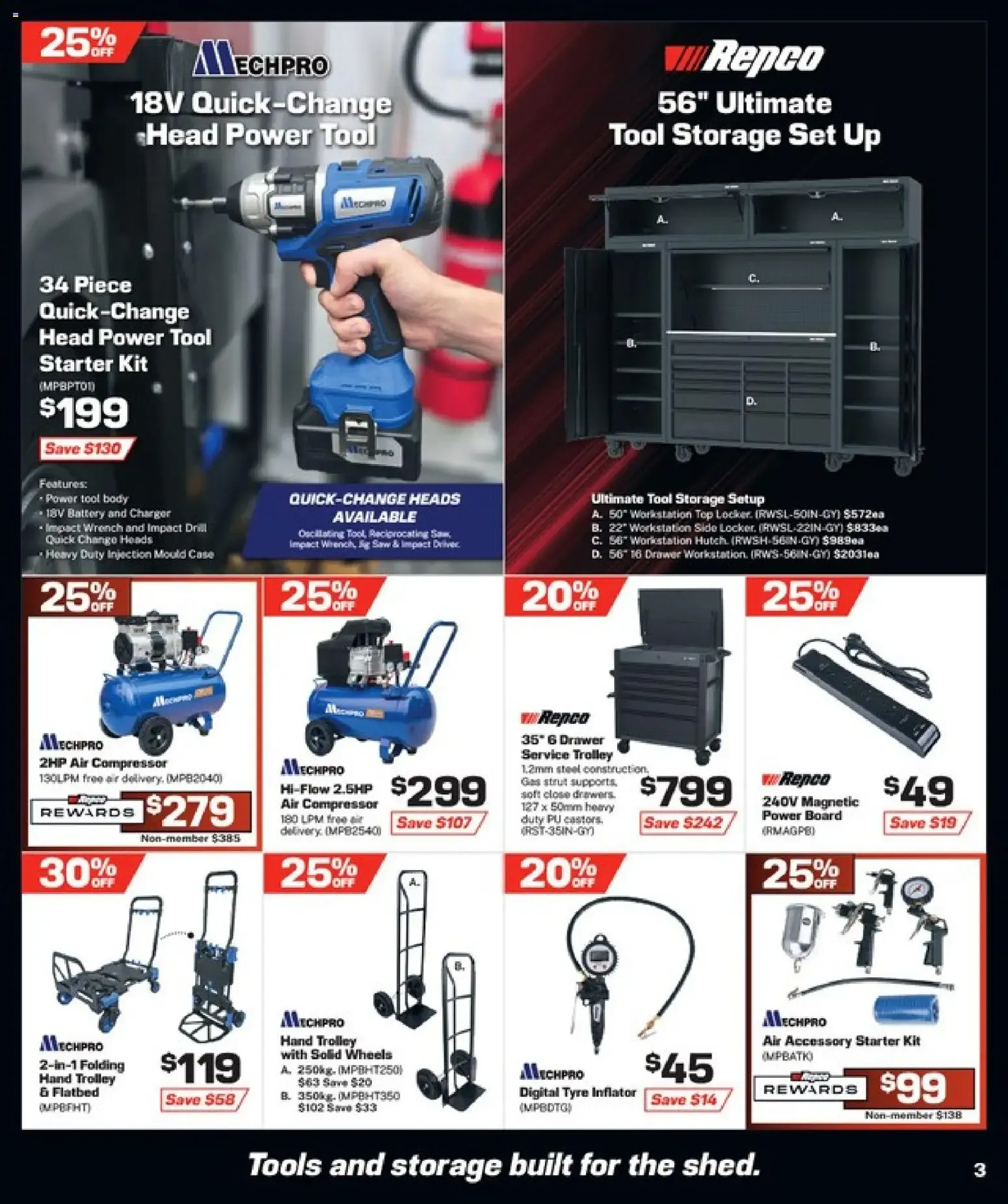 Repco Rewards Spend To Win from 1 June to 30 June 2026 - Catalogue Page 4