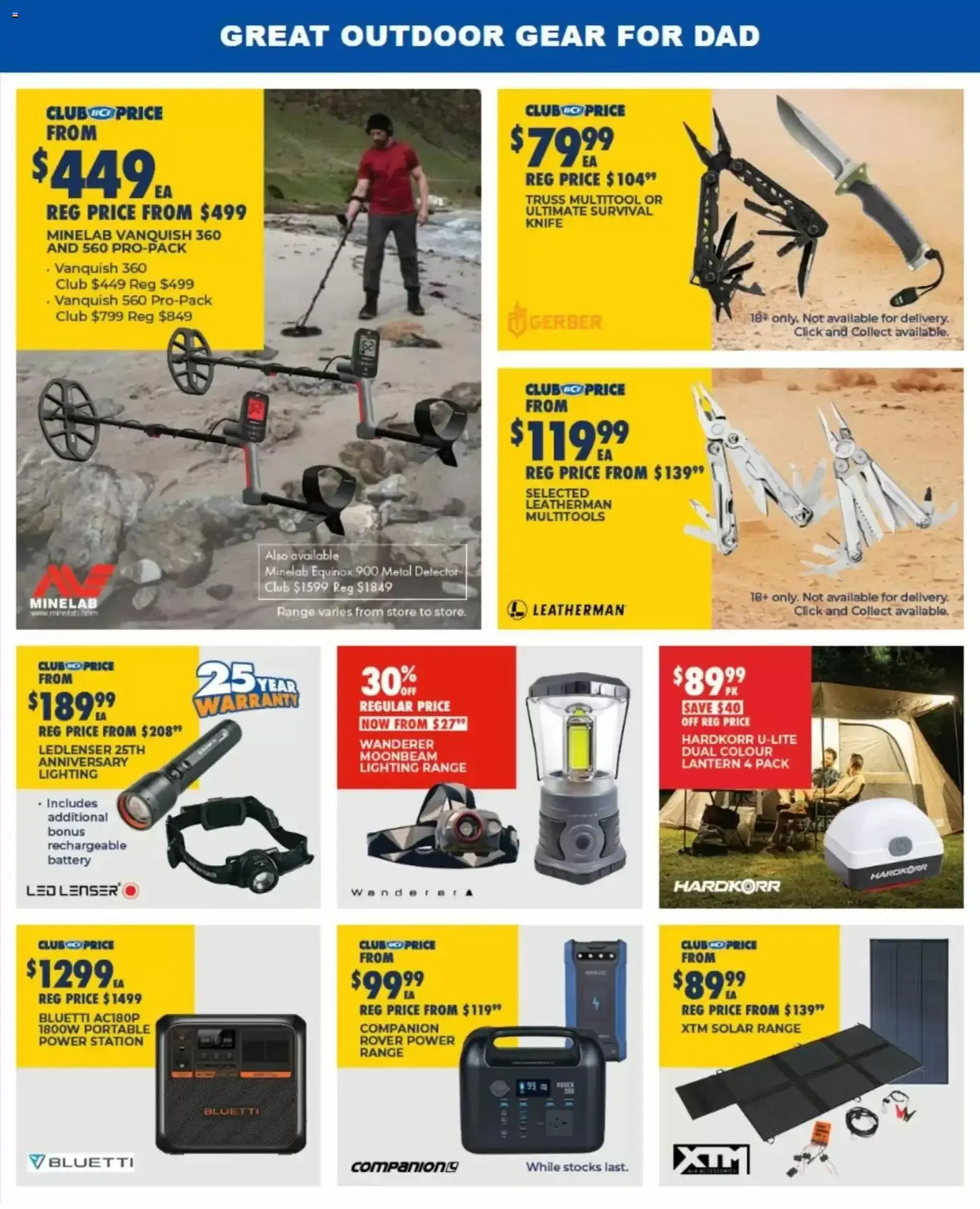 BCF Father's Day Sorted: Gifts to Fuel Dad's Fun - Catalogue valid from 17 August to 6 September 2026 - page 8