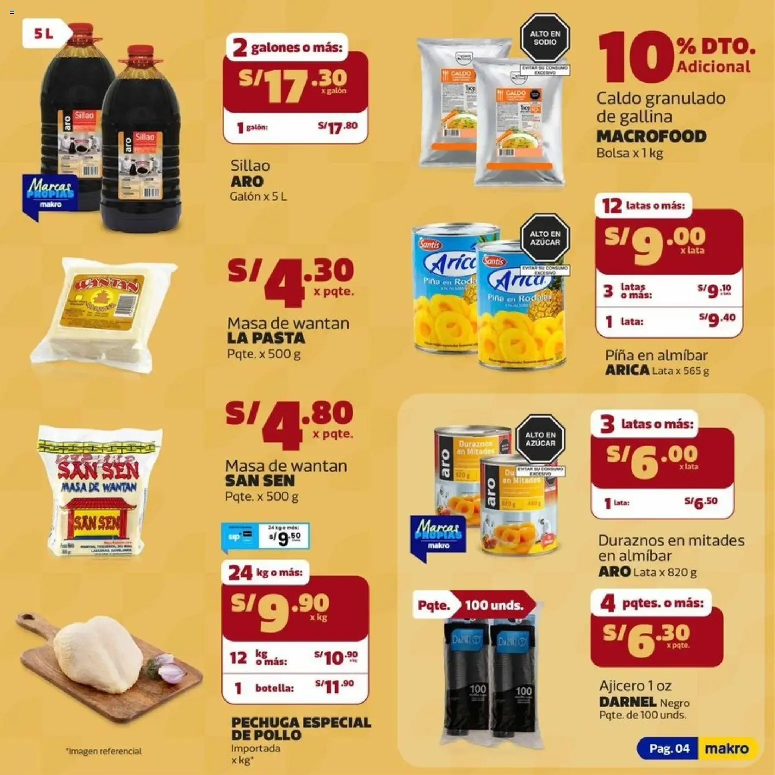 Catalogo de Makro Ahorro 10 de setiembre al 23 de setiembre 2026 - Pag 4